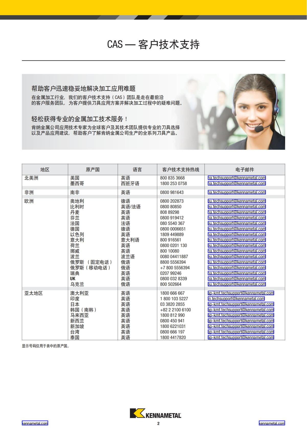 2022 新产品公制 02 中文_03.jpg