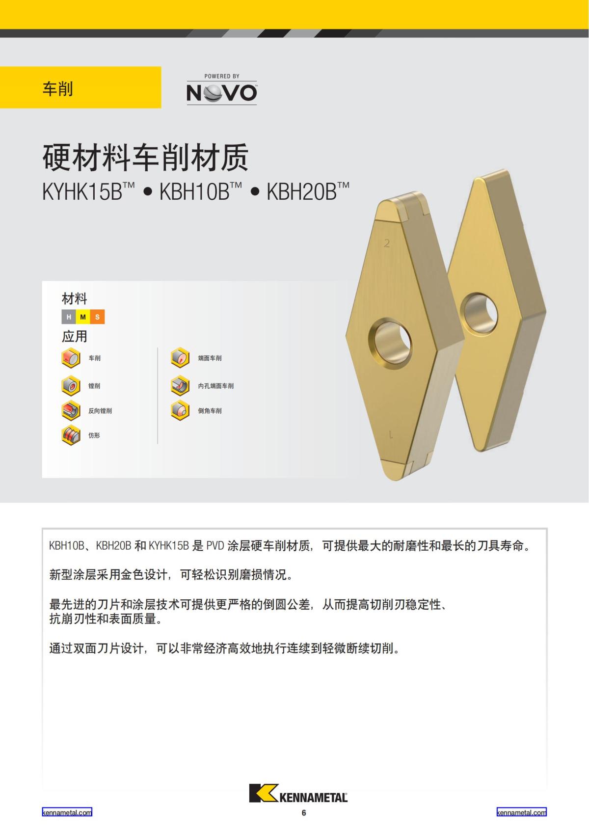 2022 新产品公制 02 中文_07.jpg