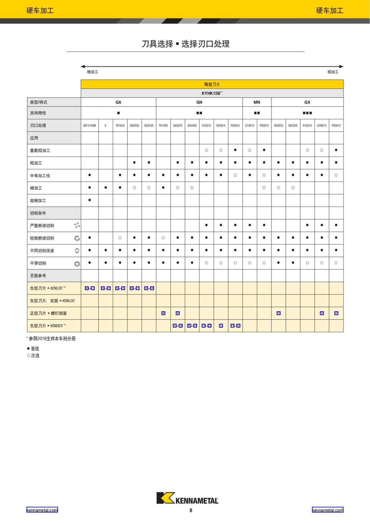 2022 新产品公制 02 中文_09.jpg