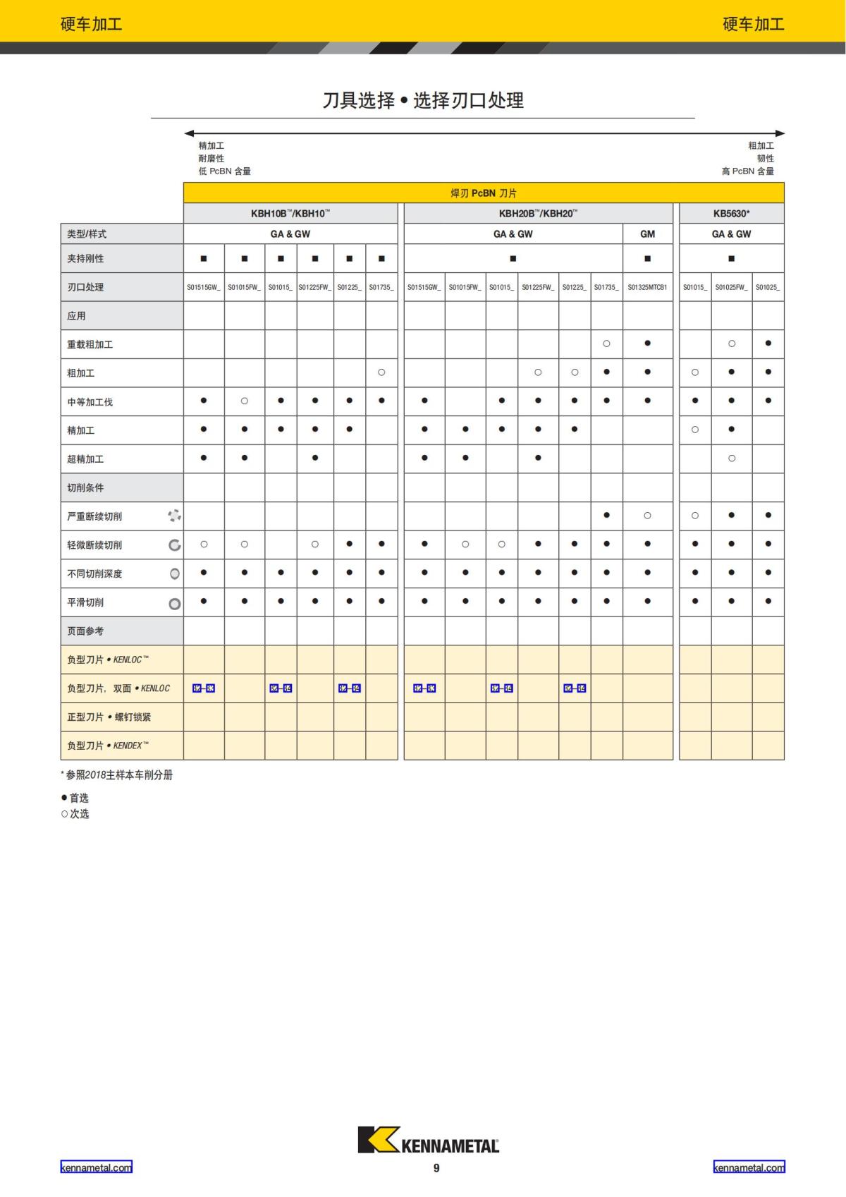 2022 新产品公制 02 中文_10.jpg