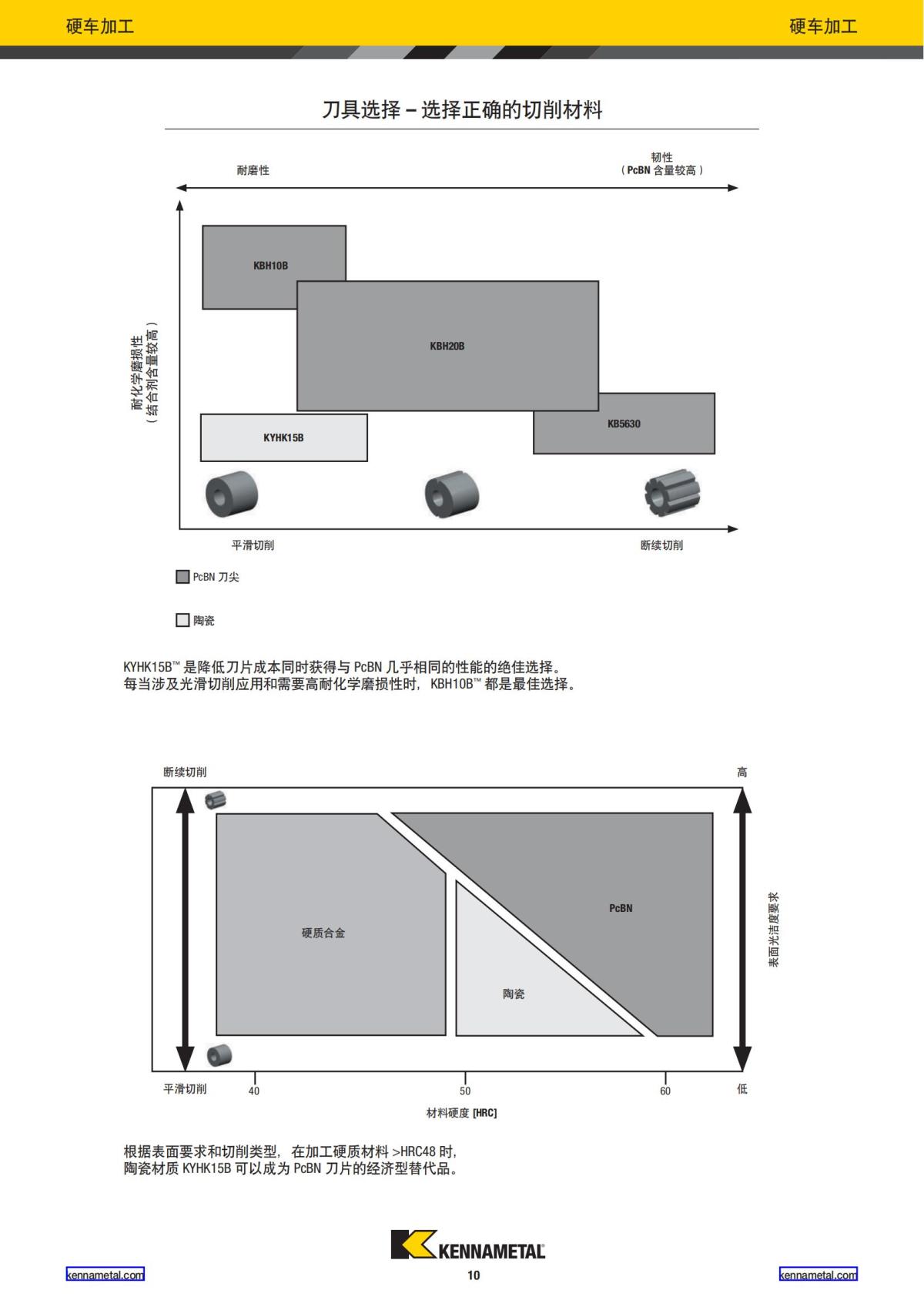 2022 新产品公制 02 中文_11.jpg