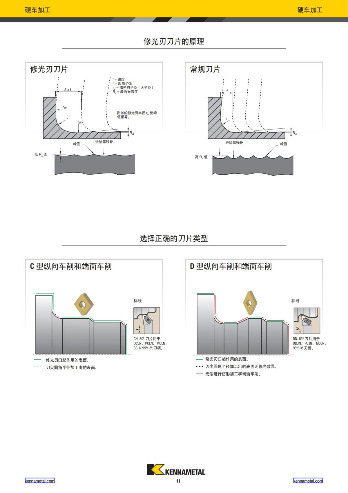 2022 新产品公制 02 中文_12.jpg