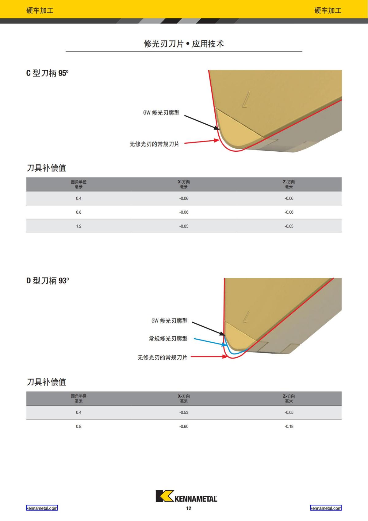 2022 新产品公制 02 中文_13.jpg