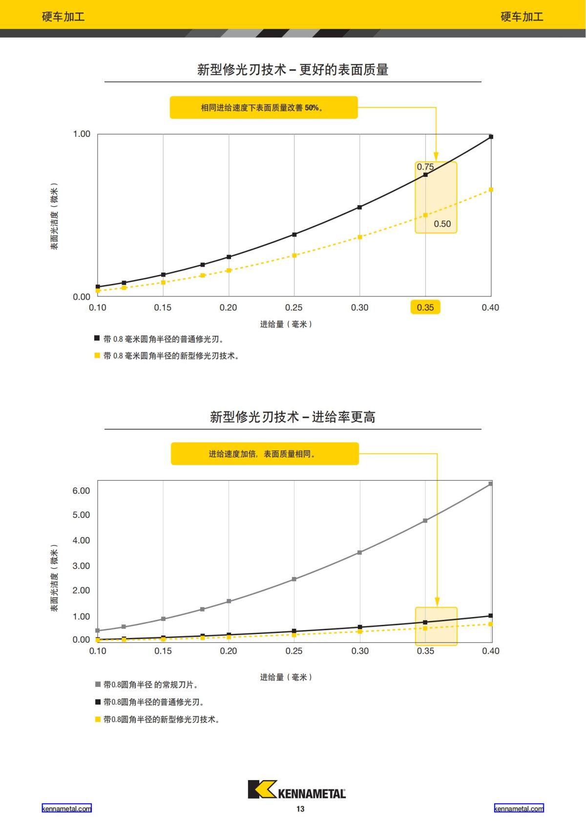 2022 新产品公制 02 中文_14.jpg