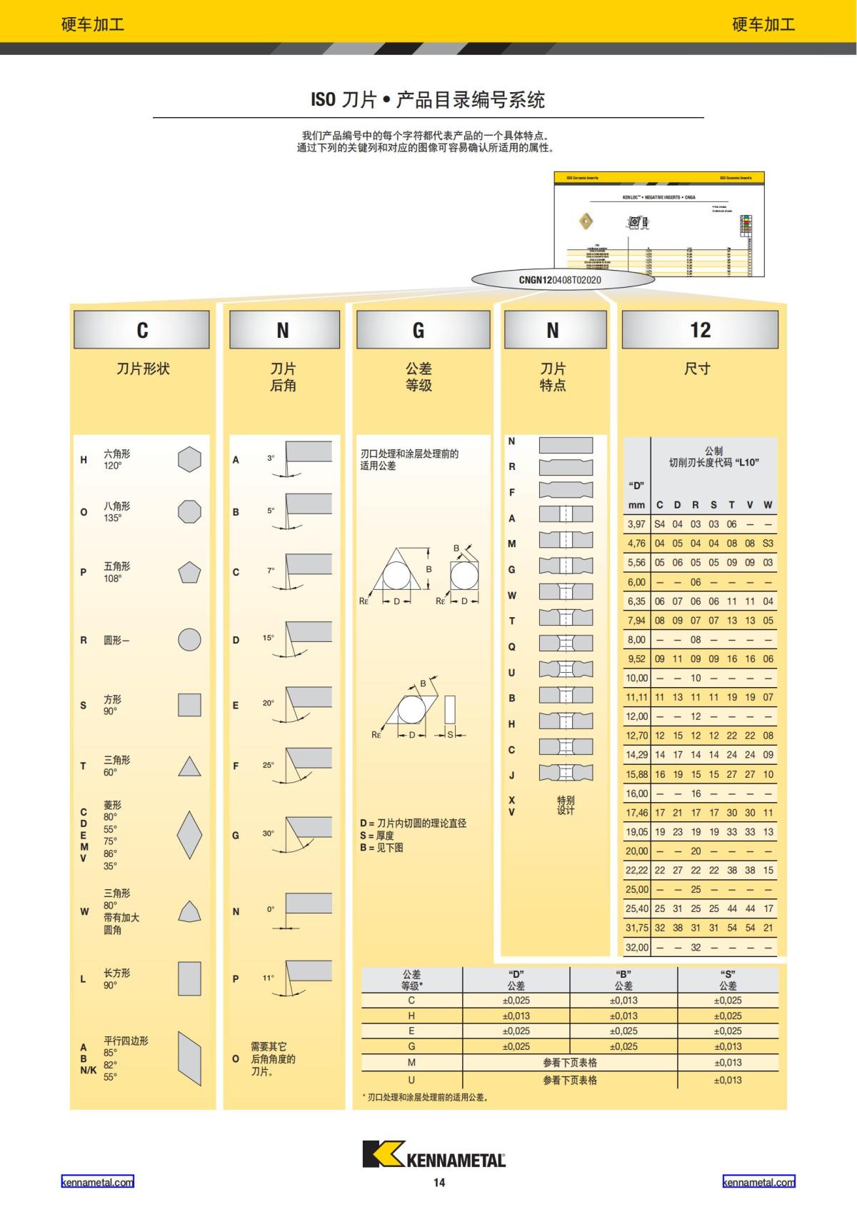 2022 新产品公制 02 中文_15.jpg