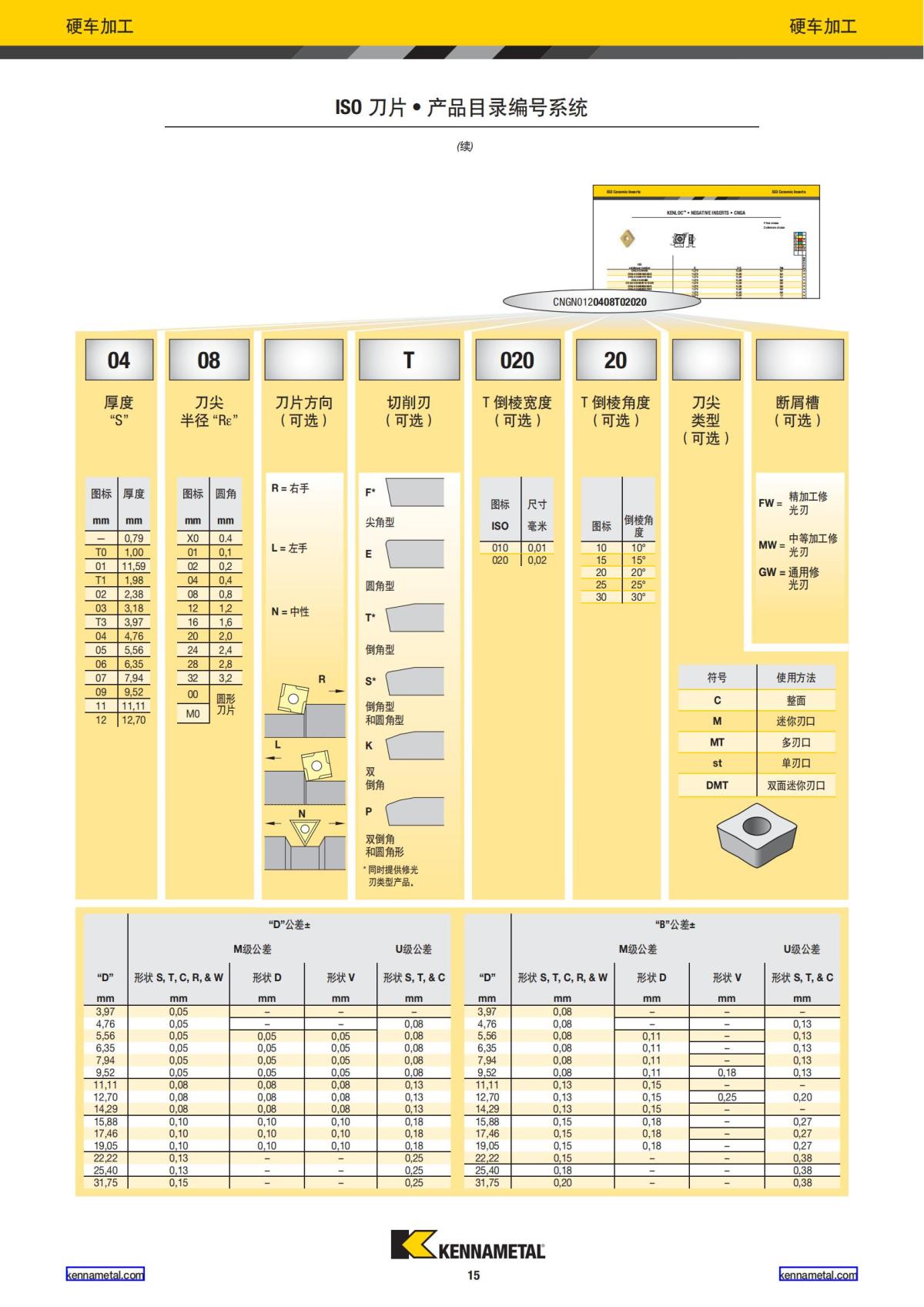 2022 新产品公制 02 中文_16.jpg