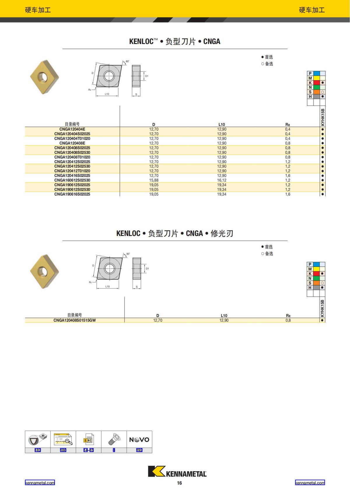 2022 新产品公制 02 中文_17.jpg