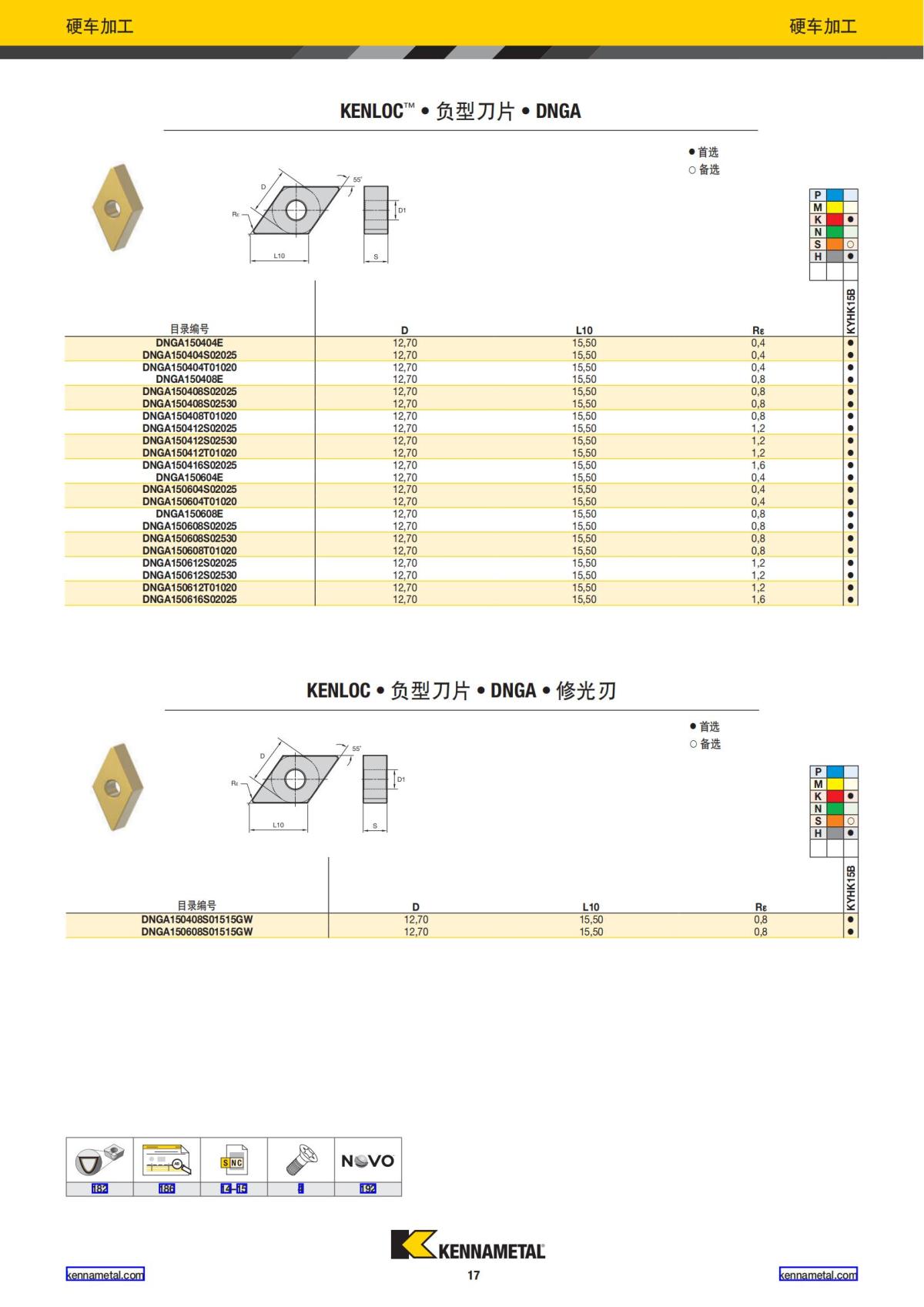 2022 新产品公制 02 中文_18.jpg
