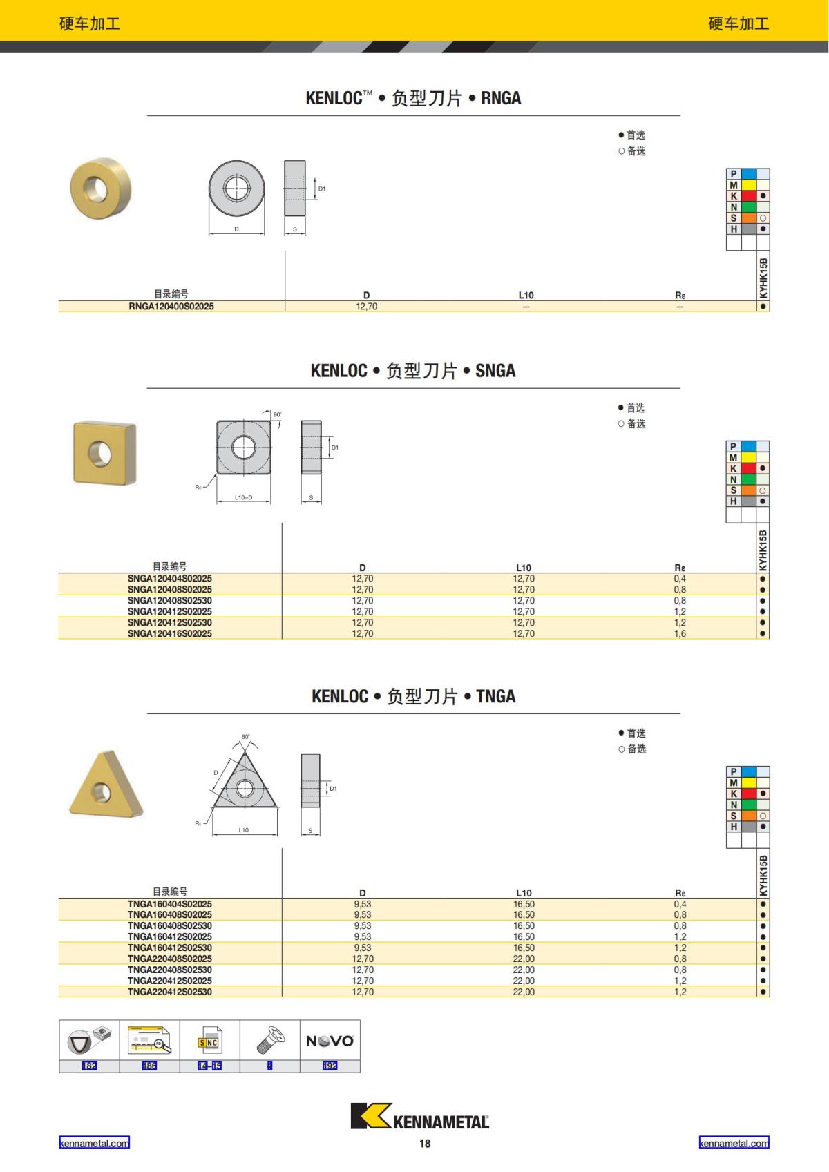 2022 新产品公制 02 中文_19.jpg