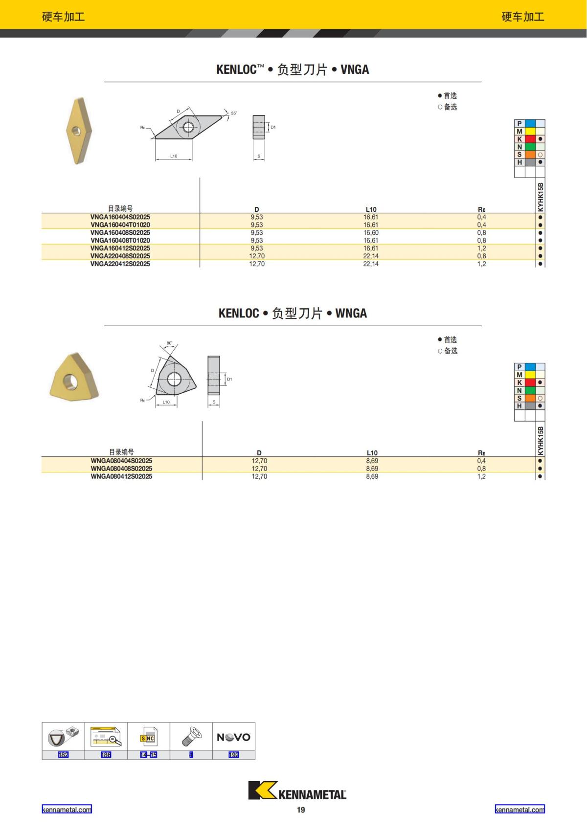 2022 新产品公制 02 中文_20.jpg