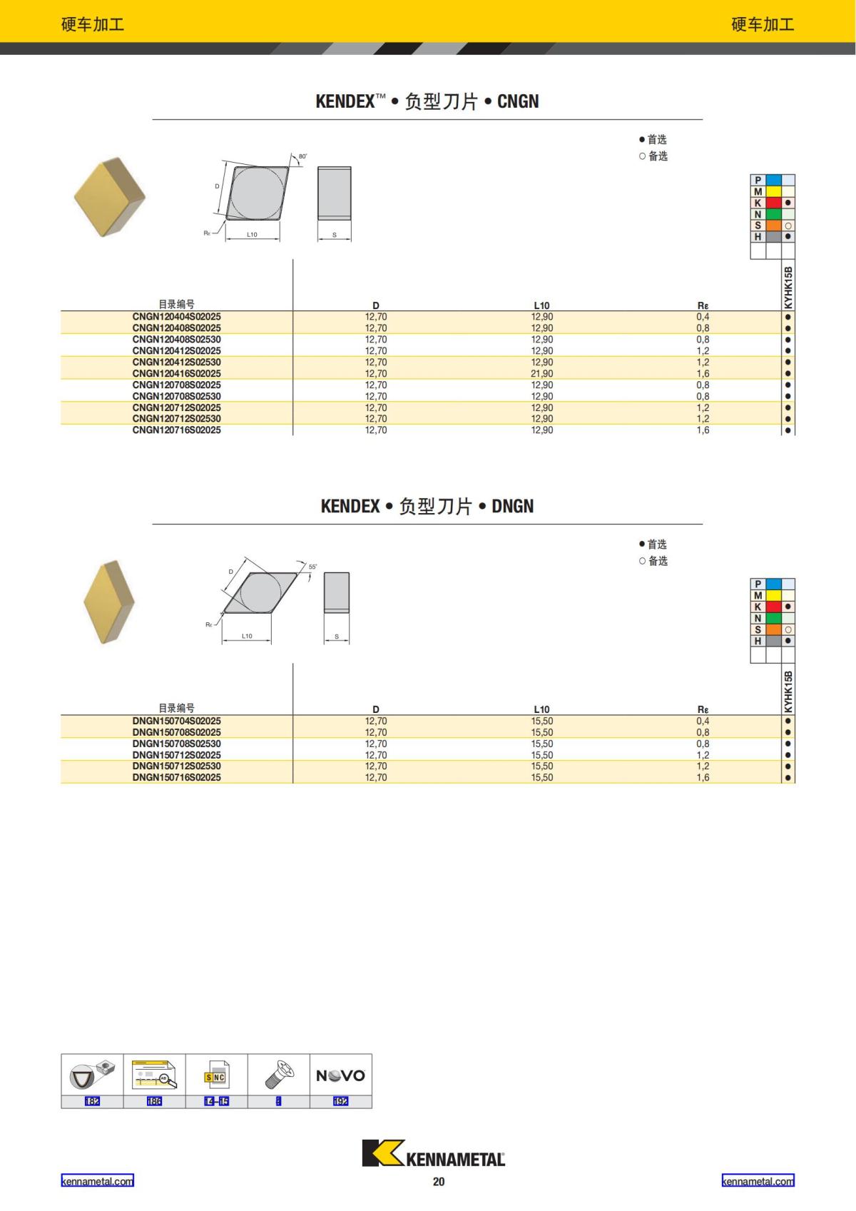 2022 新产品公制 02 中文_21.jpg