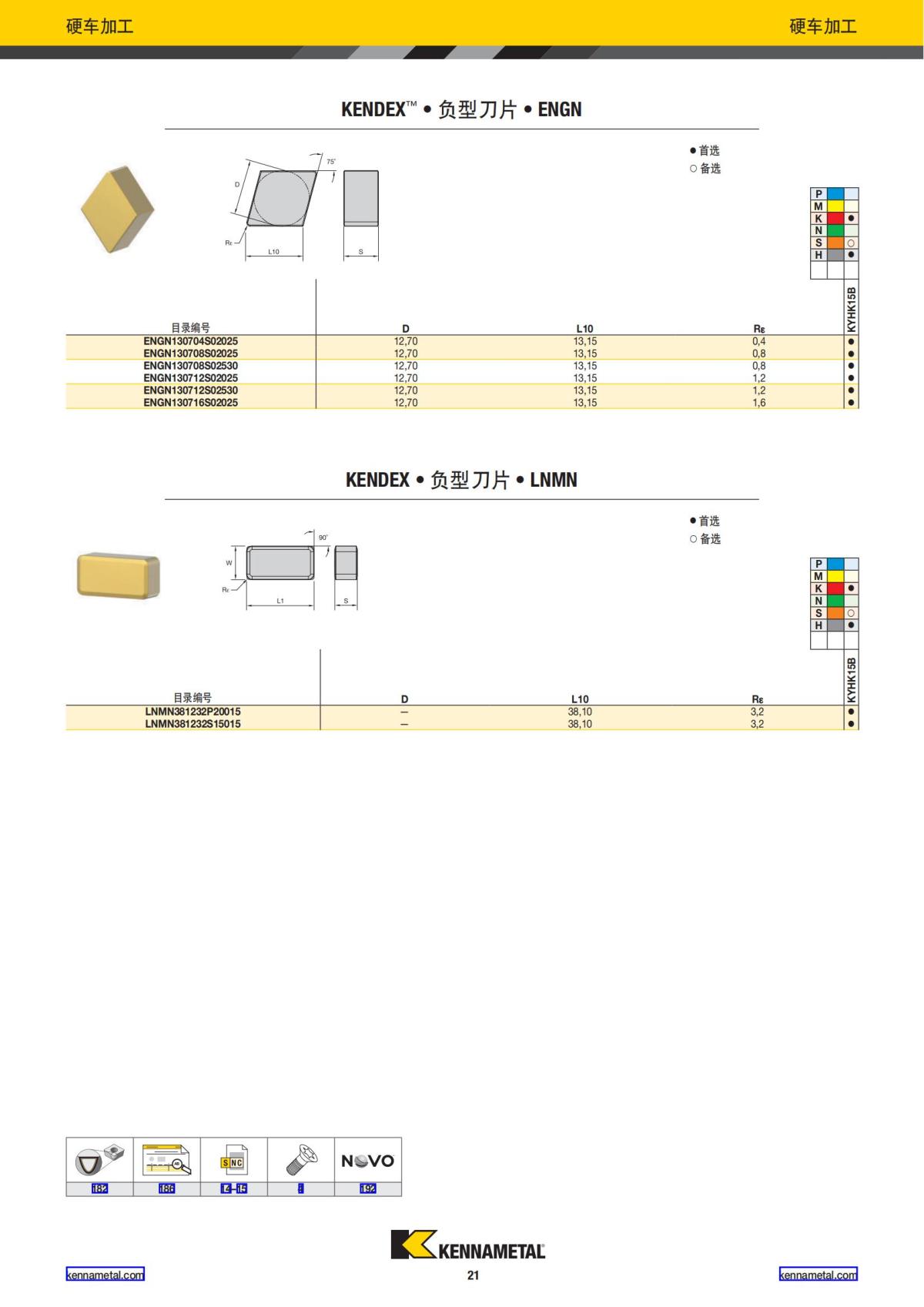 2022 新产品公制 02 中文_22.jpg