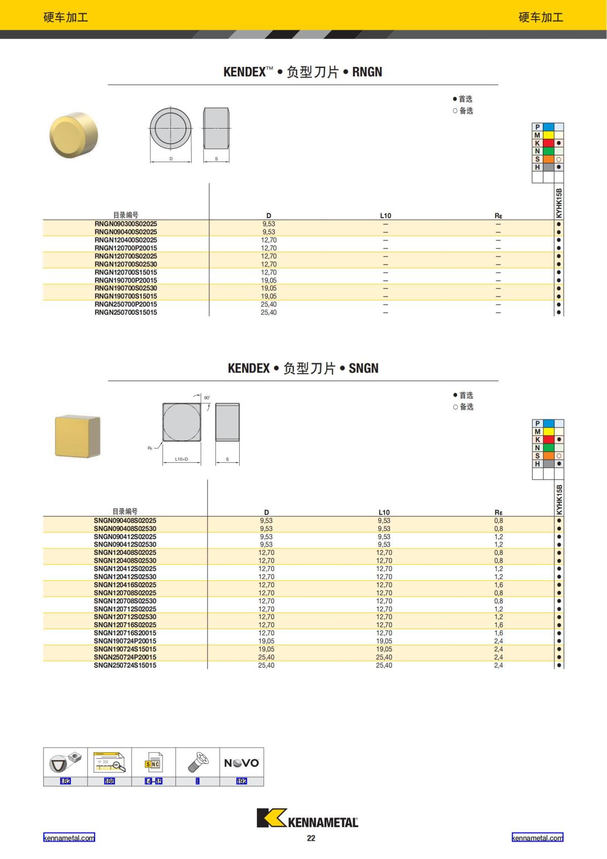 2022 新产品公制 02 中文_23.jpg