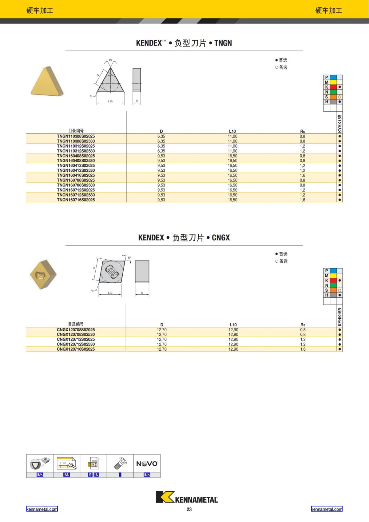2022 新产品公制 02 中文_24.jpg