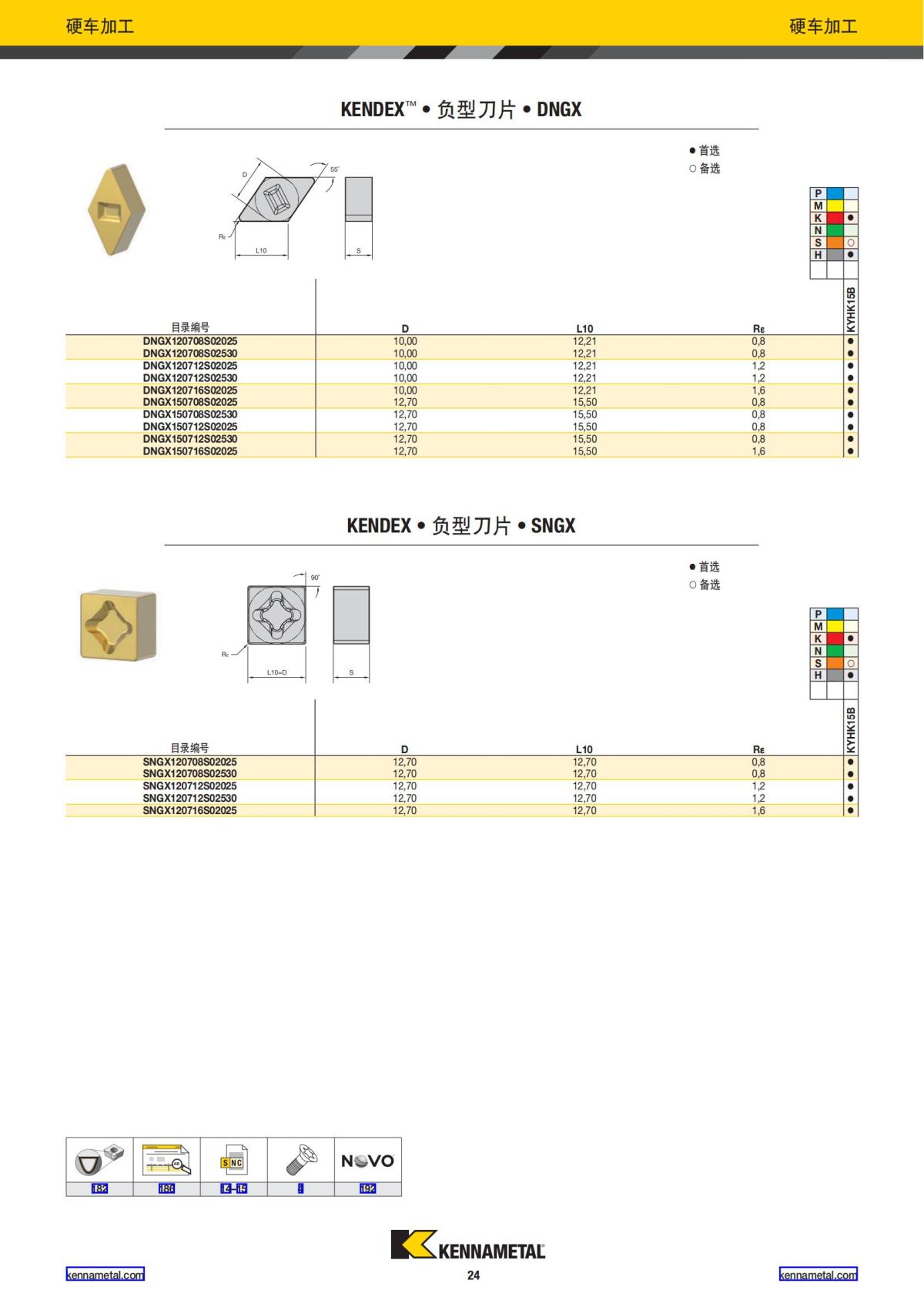 2022 新产品公制 02 中文_25.jpg