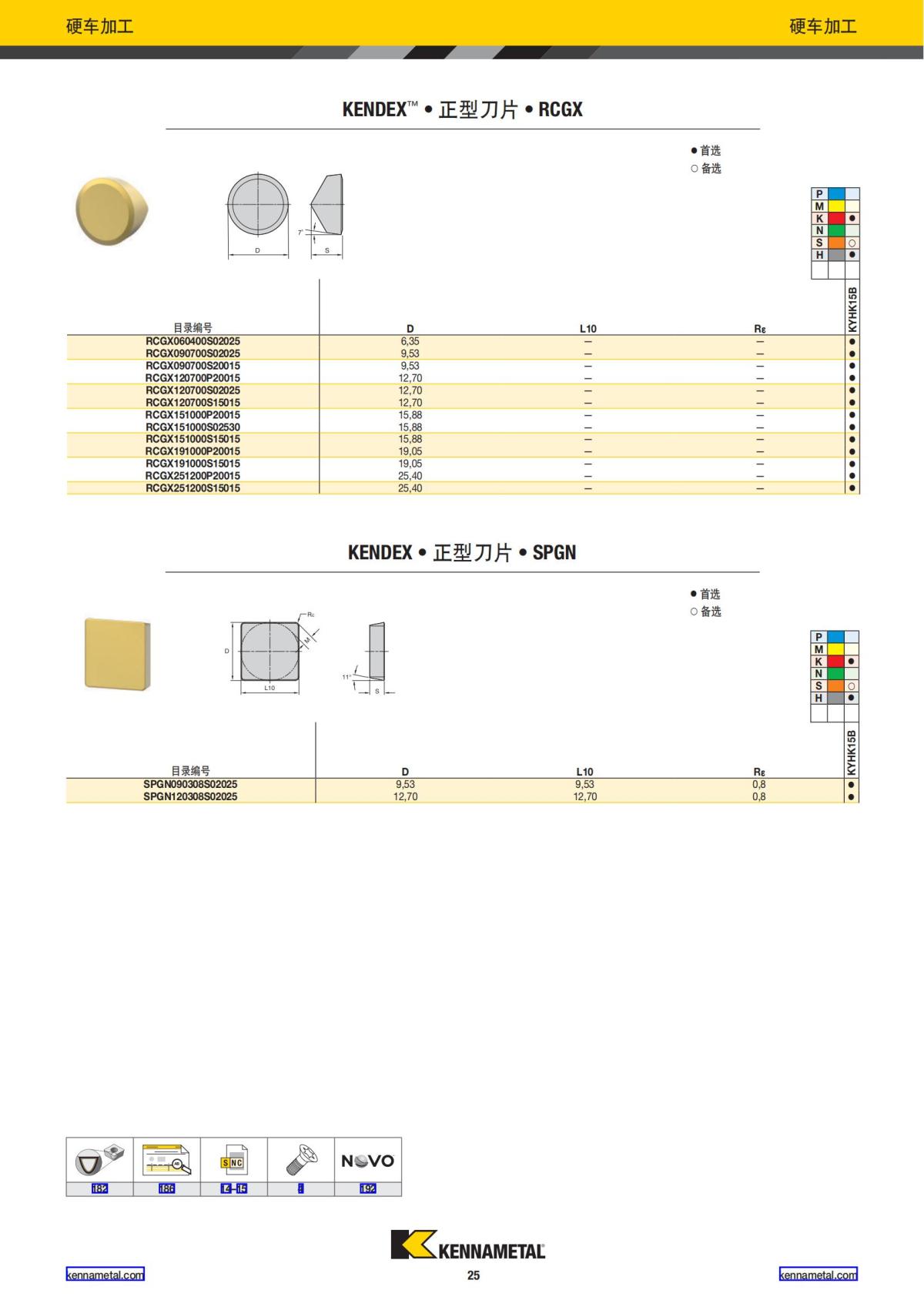 2022 新产品公制 02 中文_26.jpg