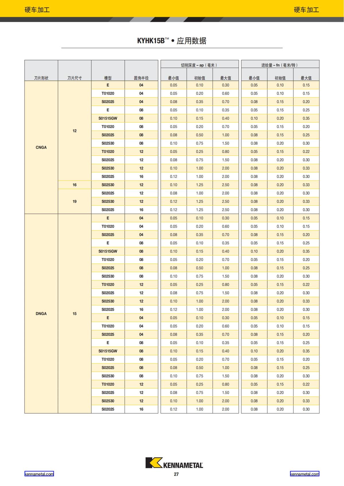 2022 新产品公制 02 中文_28.jpg