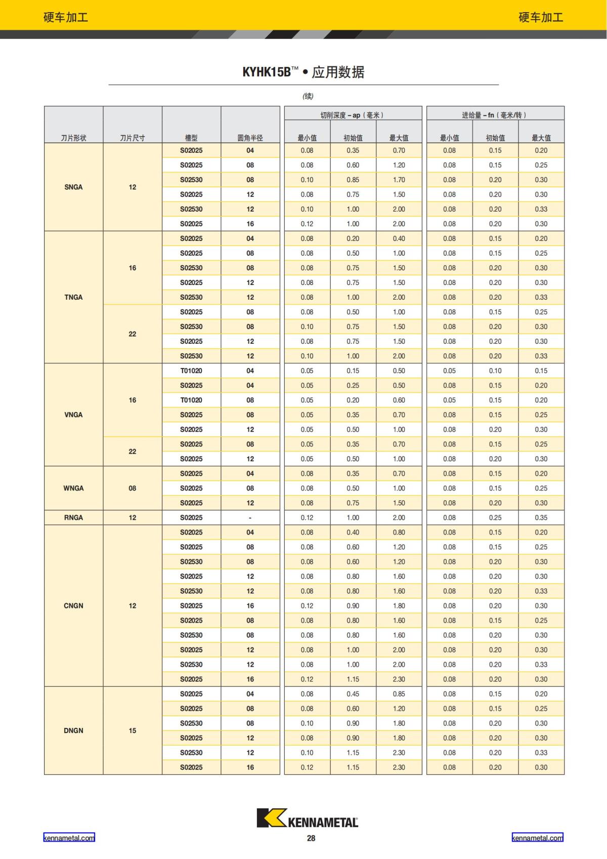 2022 新产品公制 02 中文_29.jpg