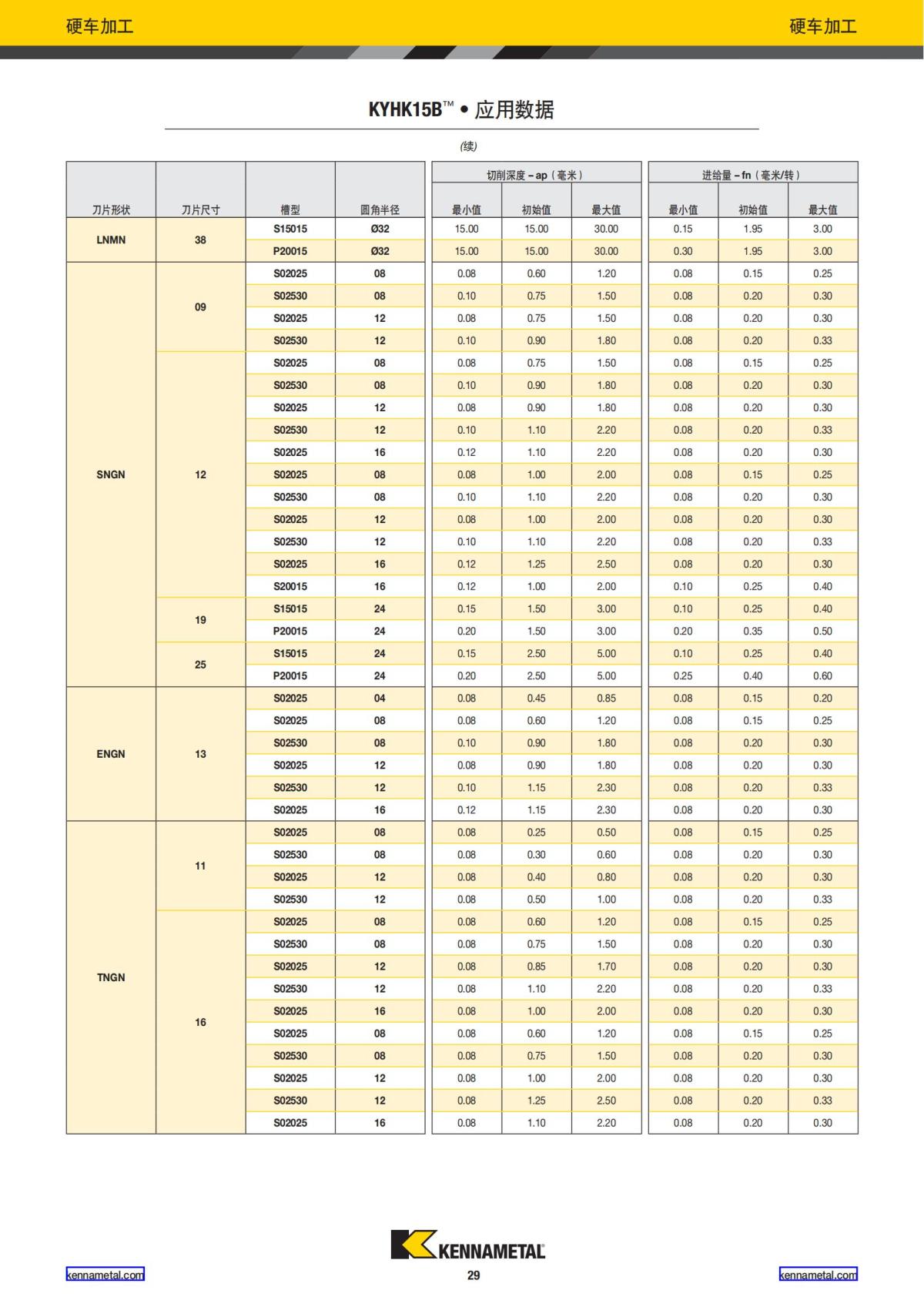 2022 新产品公制 02 中文_30.jpg