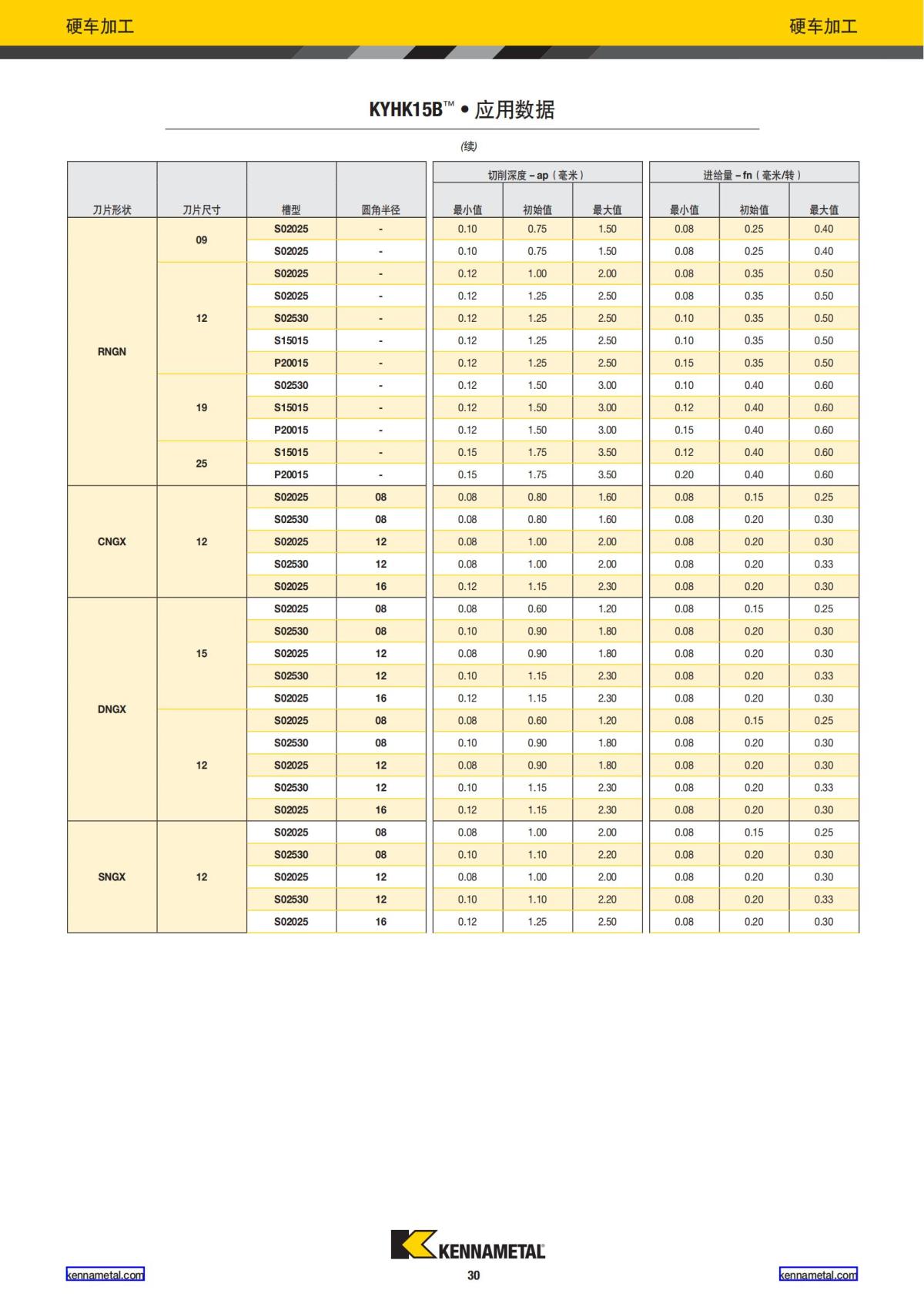 2022 新产品公制 02 中文_31.jpg