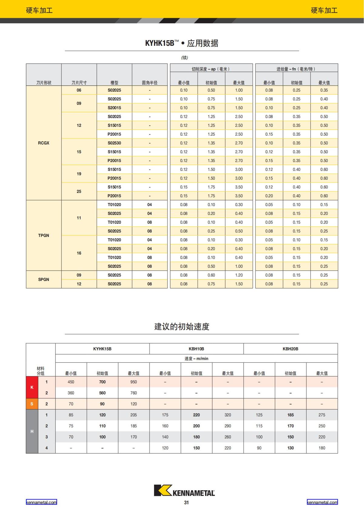 2022 新产品公制 02 中文_32.jpg