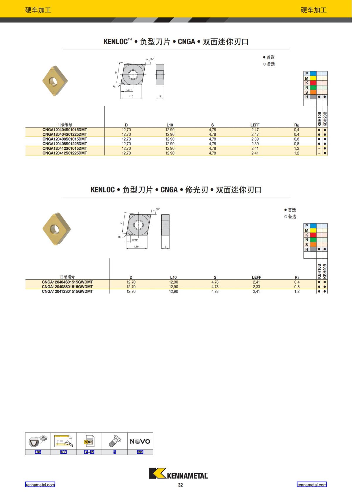 2022 新产品公制 02 中文_33.jpg