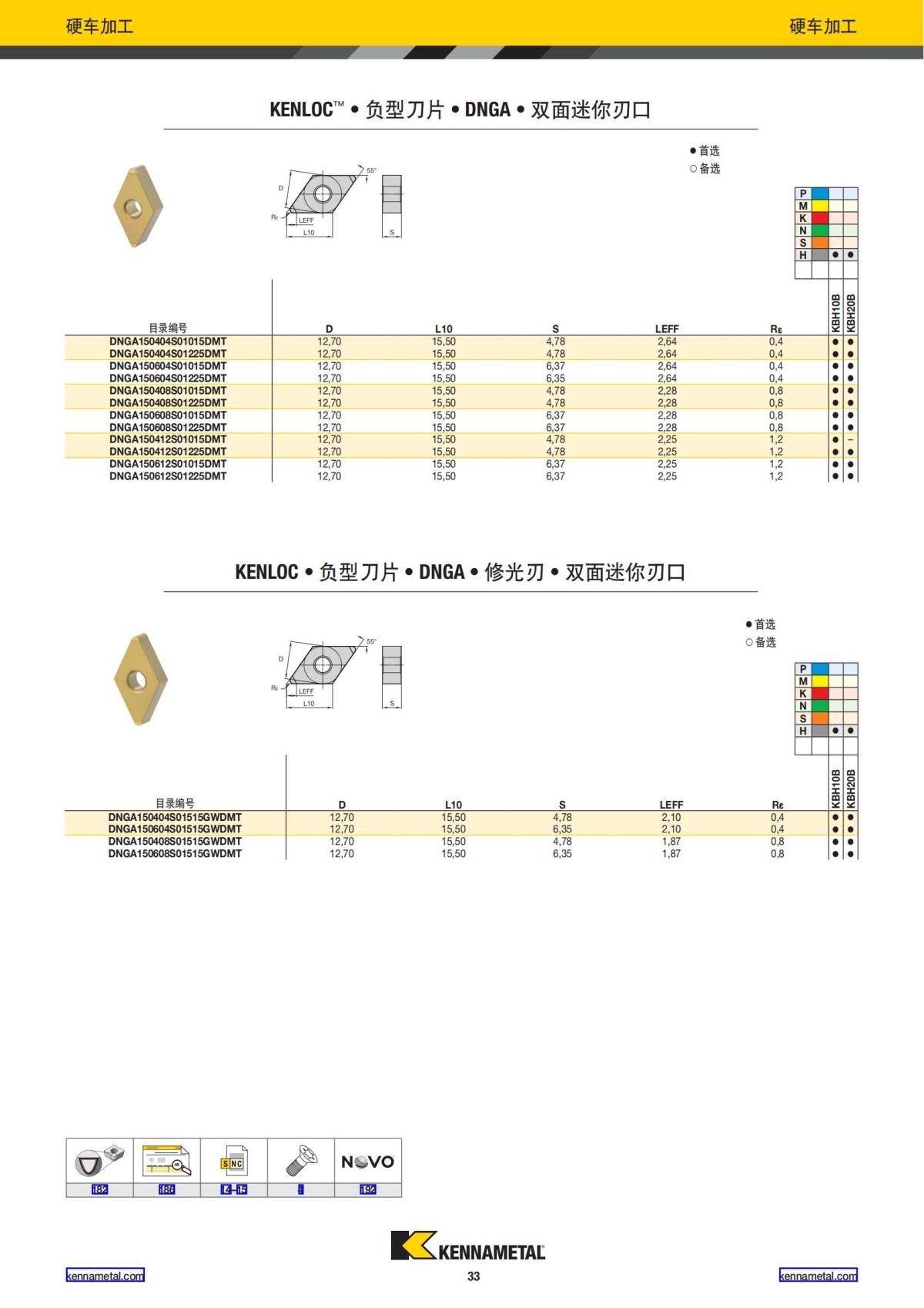 2022 新产品公制 02 中文_34.jpg