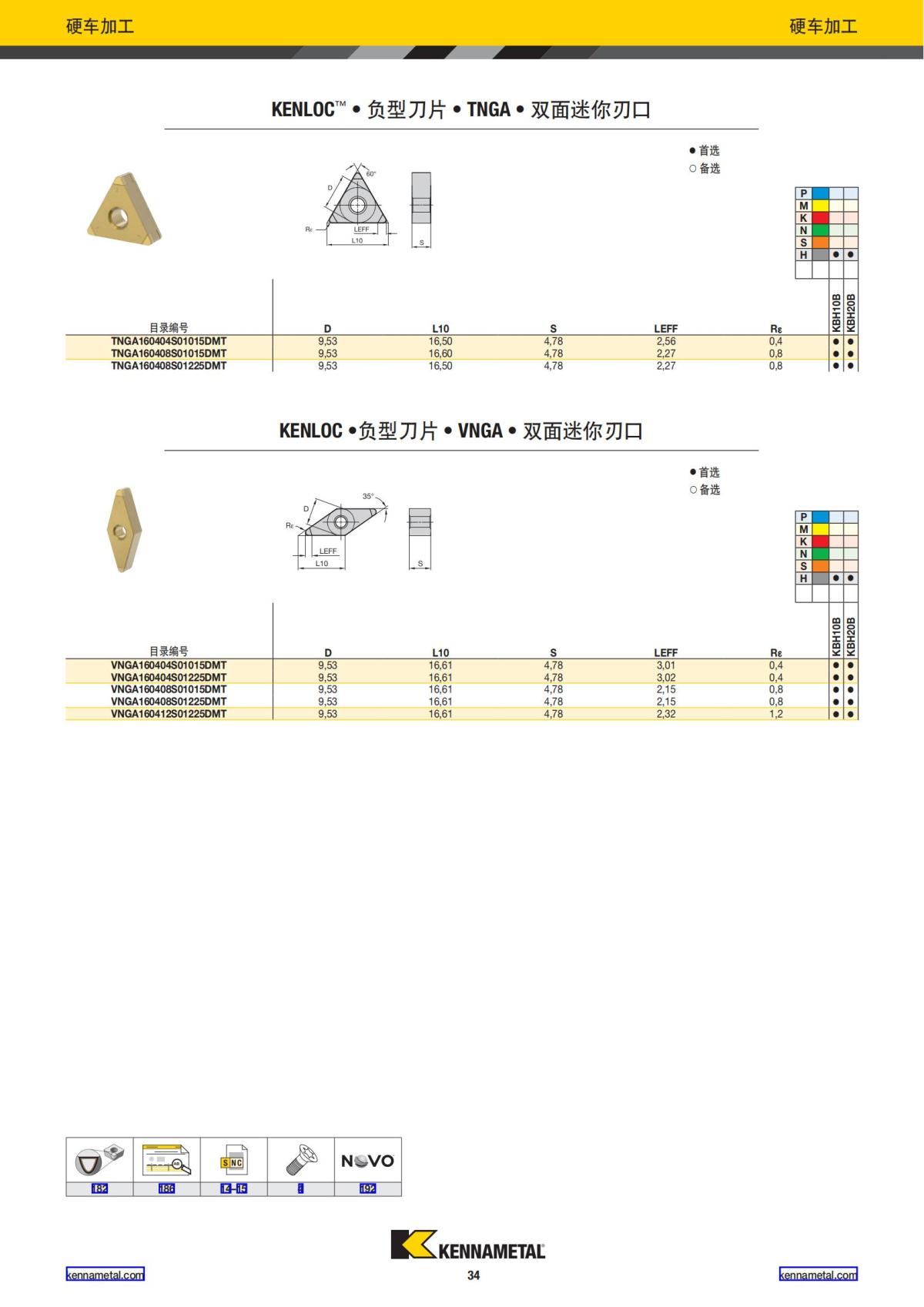 2022 新产品公制 02 中文_35.jpg