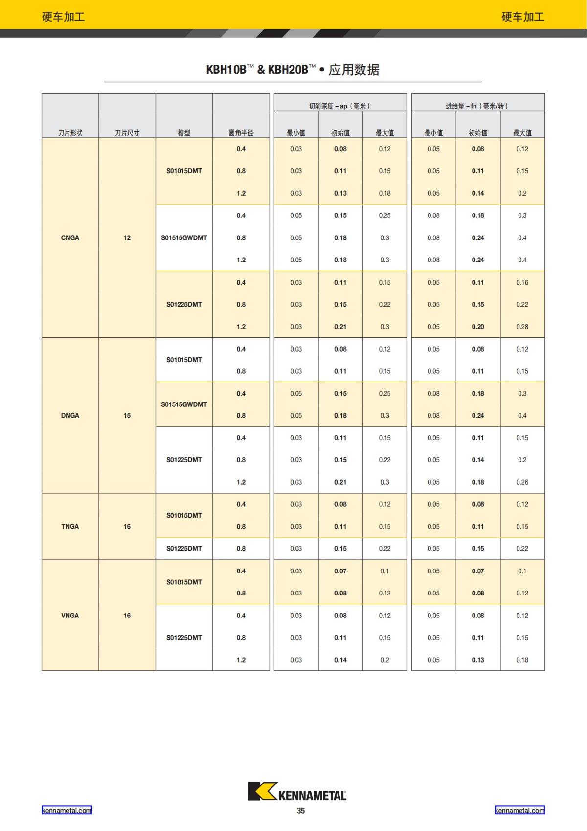 2022 新产品公制 02 中文_36.jpg