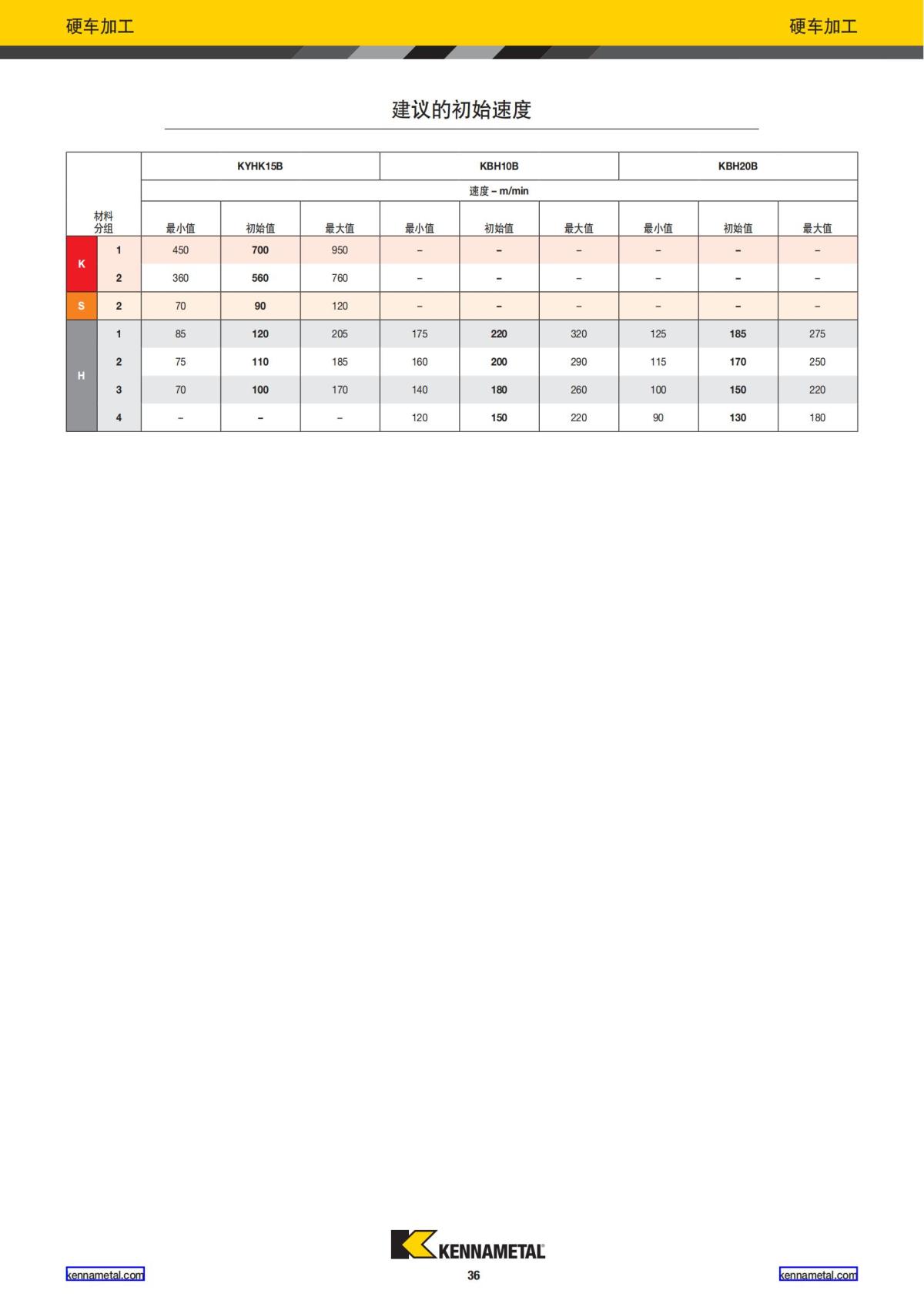 2022 新产品公制 02 中文_37.jpg