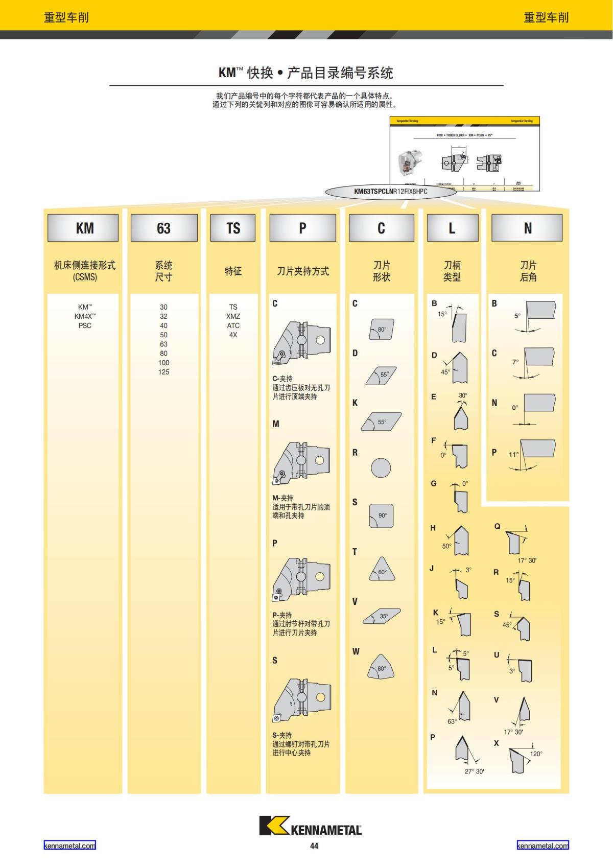 2022 新产品公制 02 中文_45.jpg