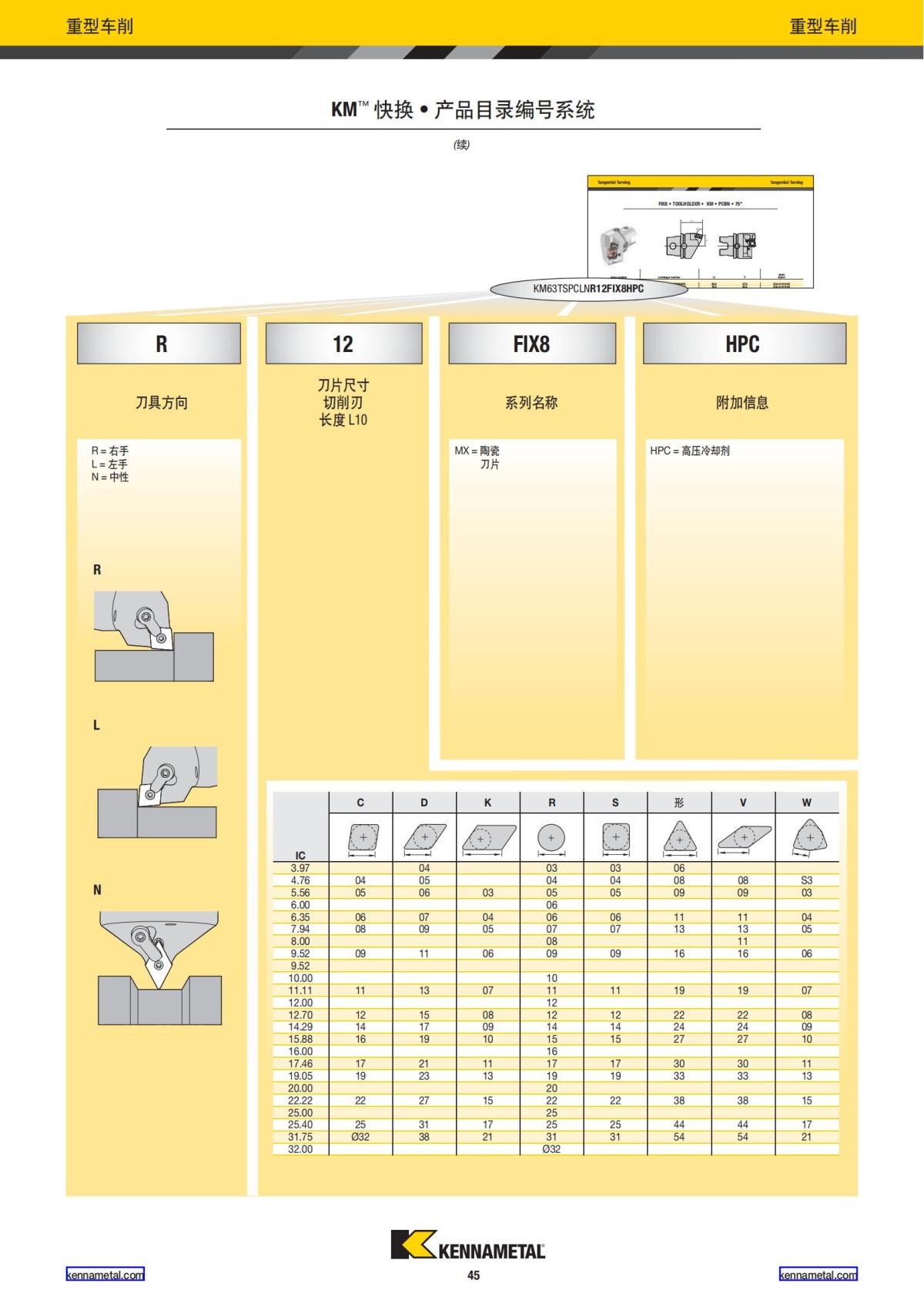 2022 新产品公制 02 中文_46.jpg