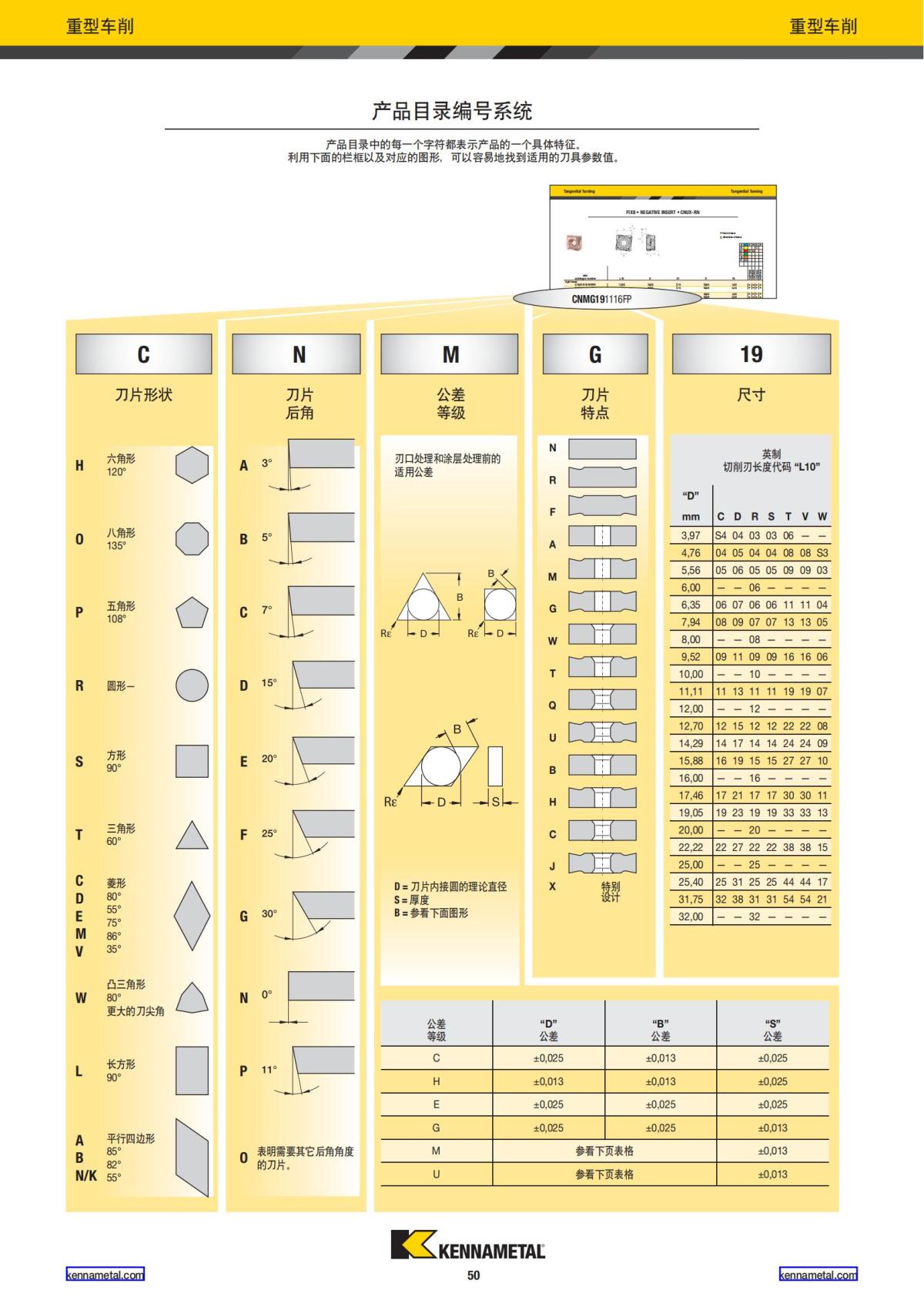 2022 新产品公制 02 中文_51.jpg