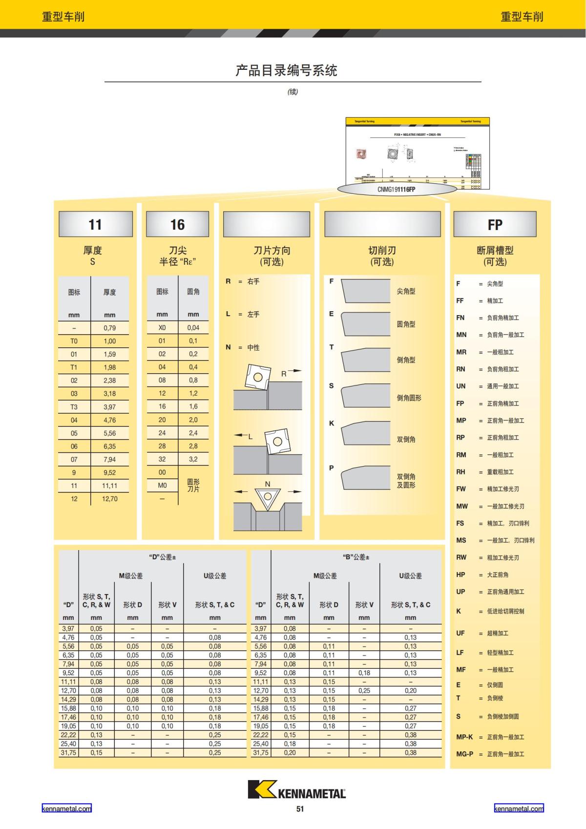 2022 新产品公制 02 中文_52.jpg