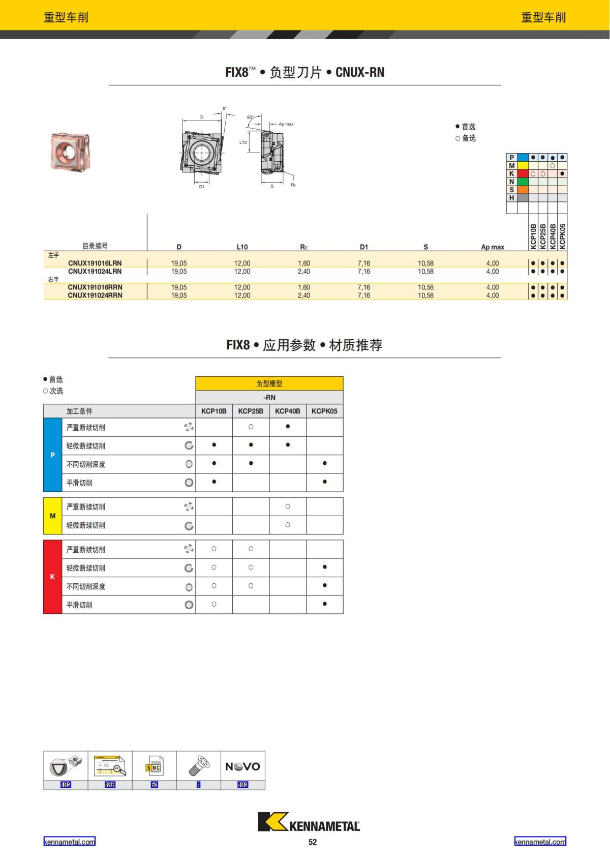 2022 新产品公制 02 中文_53.jpg