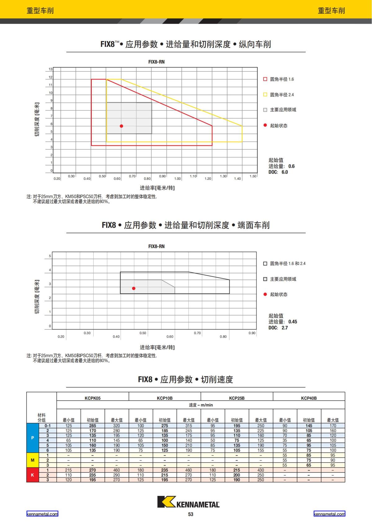 2022 新产品公制 02 中文_54.jpg