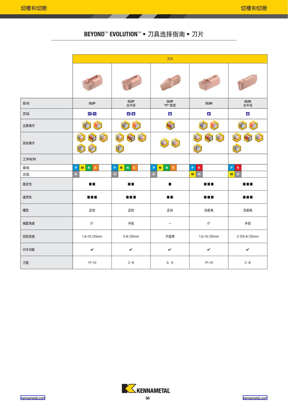 2022 新产品公制 02 中文_57.jpg