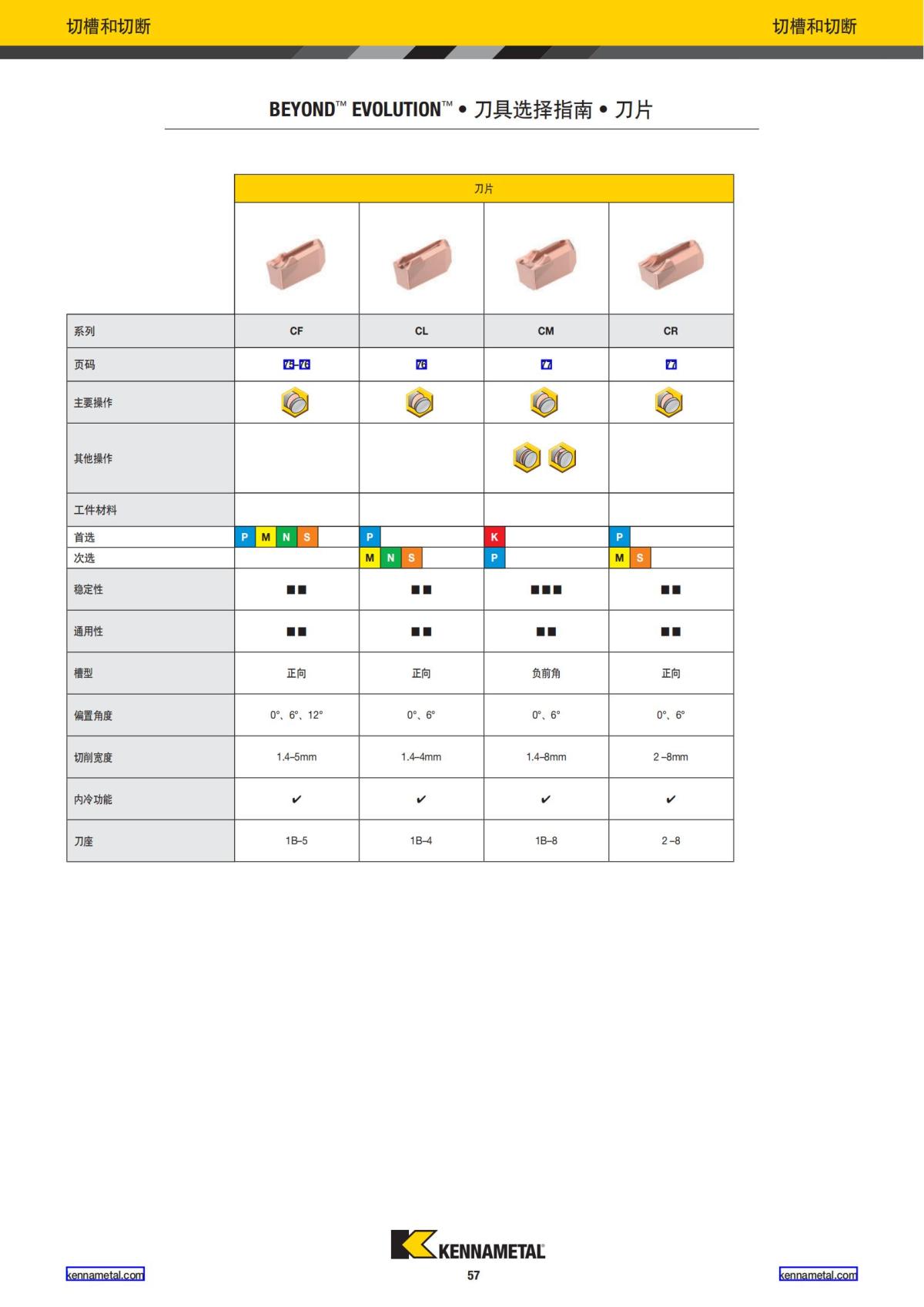 2022 新产品公制 02 中文_58.jpg