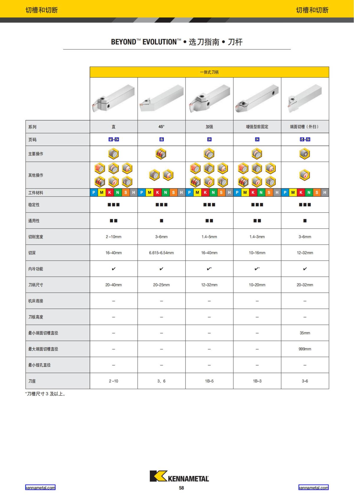 2022 新产品公制 02 中文_59.jpg