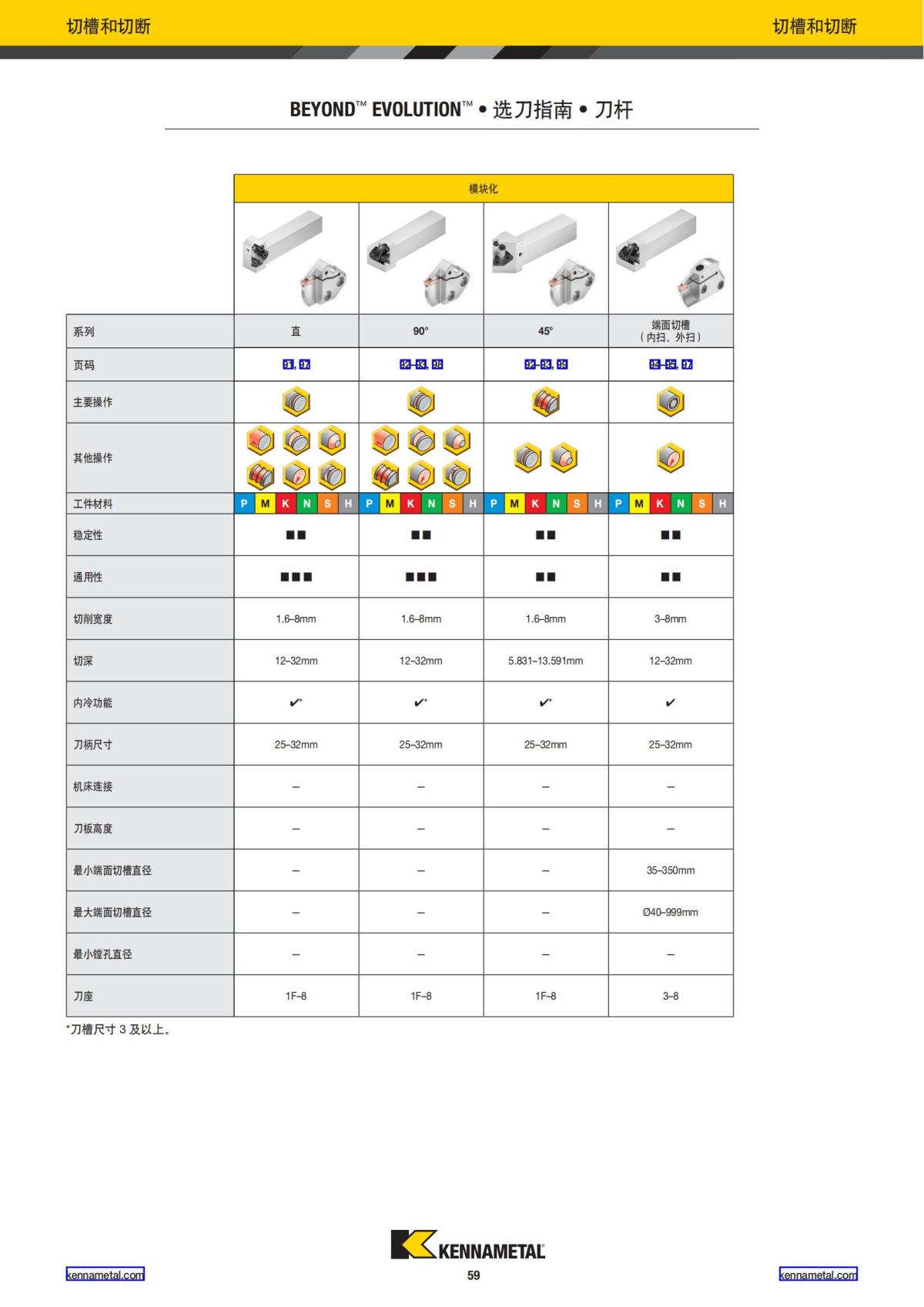 2022 新产品公制 02 中文_60.jpg