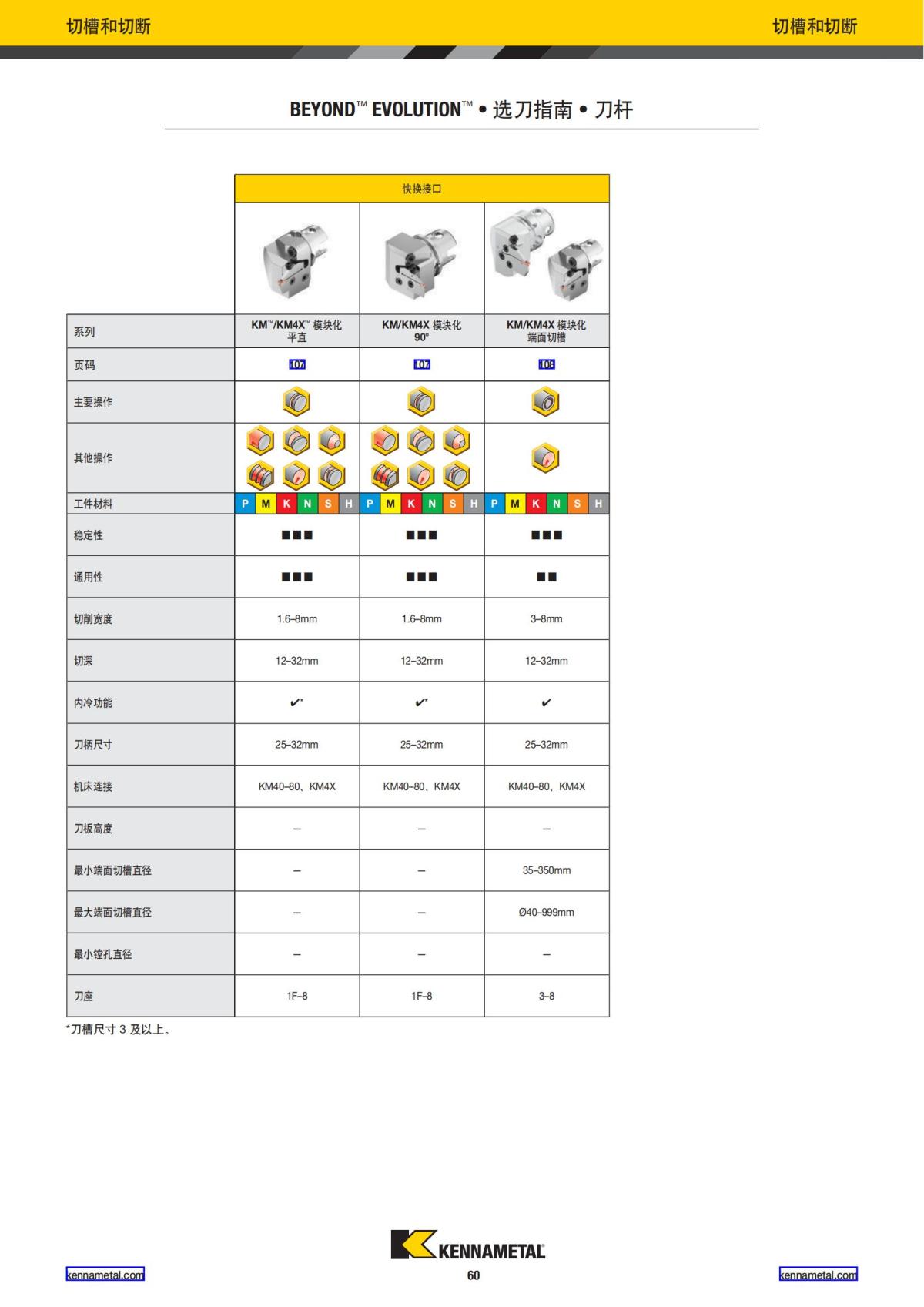 2022 新产品公制 02 中文_61.jpg