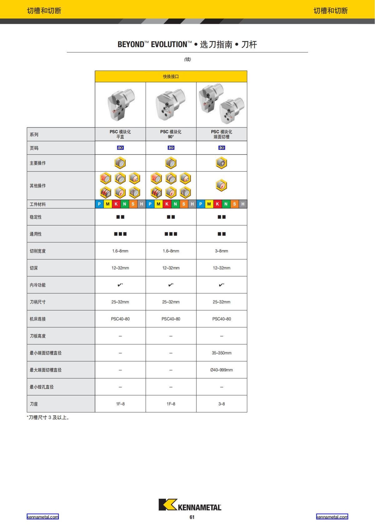 2022 新产品公制 02 中文_62.jpg
