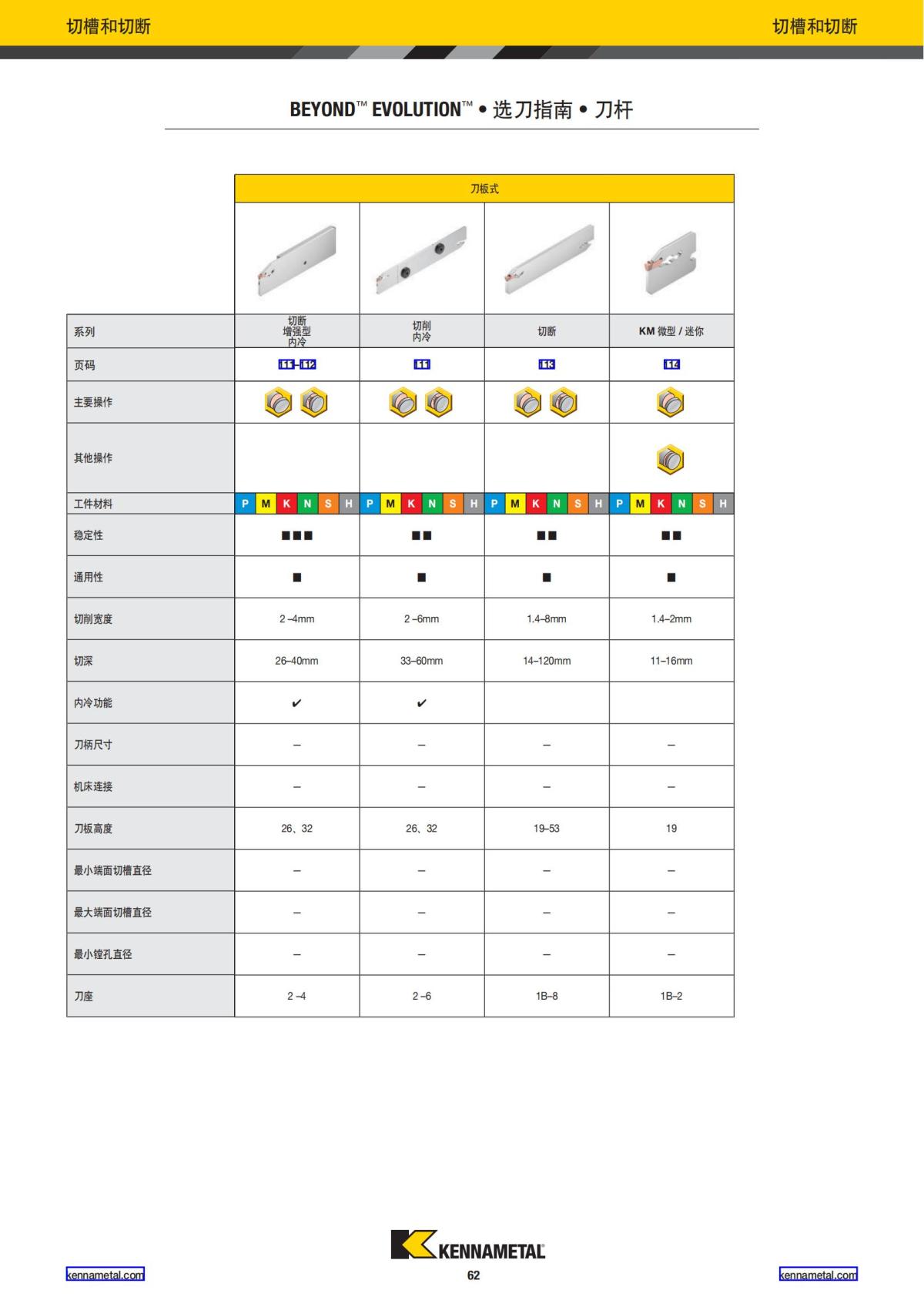 2022 新产品公制 02 中文_63.jpg