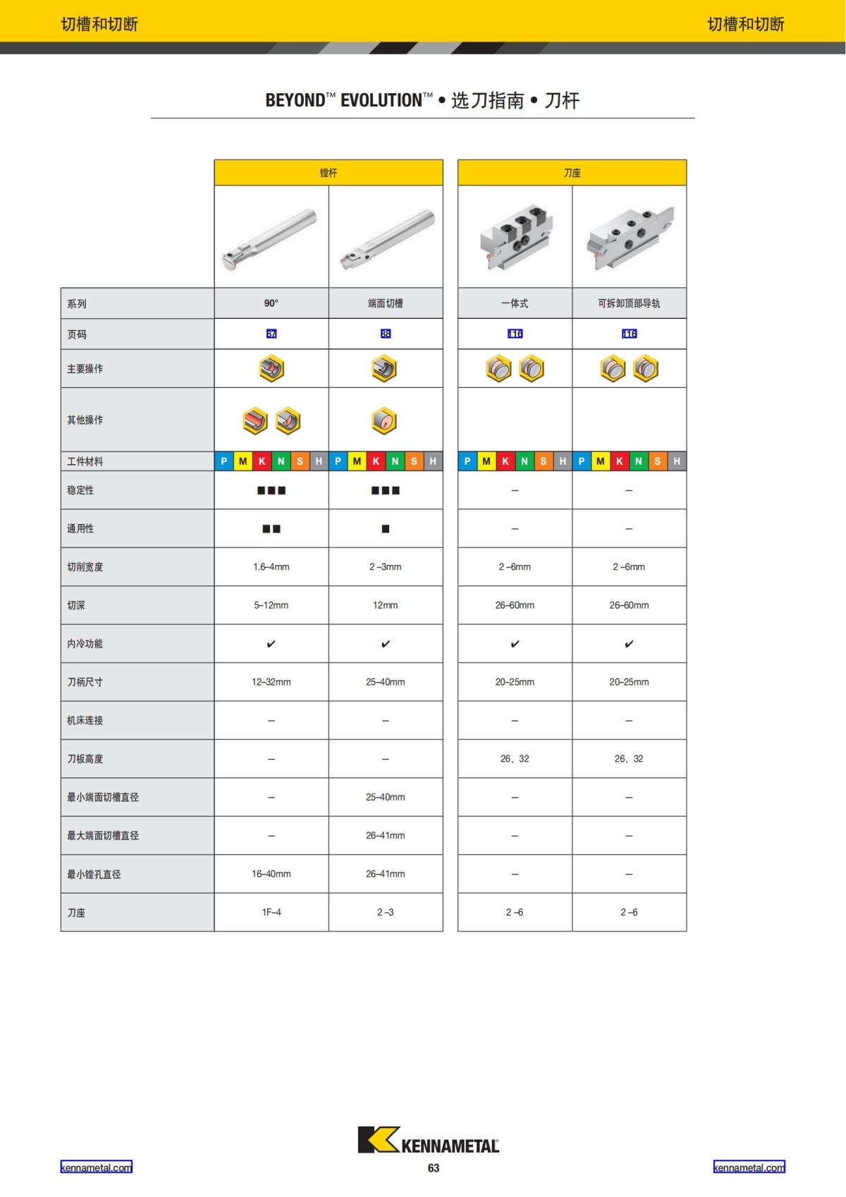 2022 新产品公制 02 中文_64.jpg