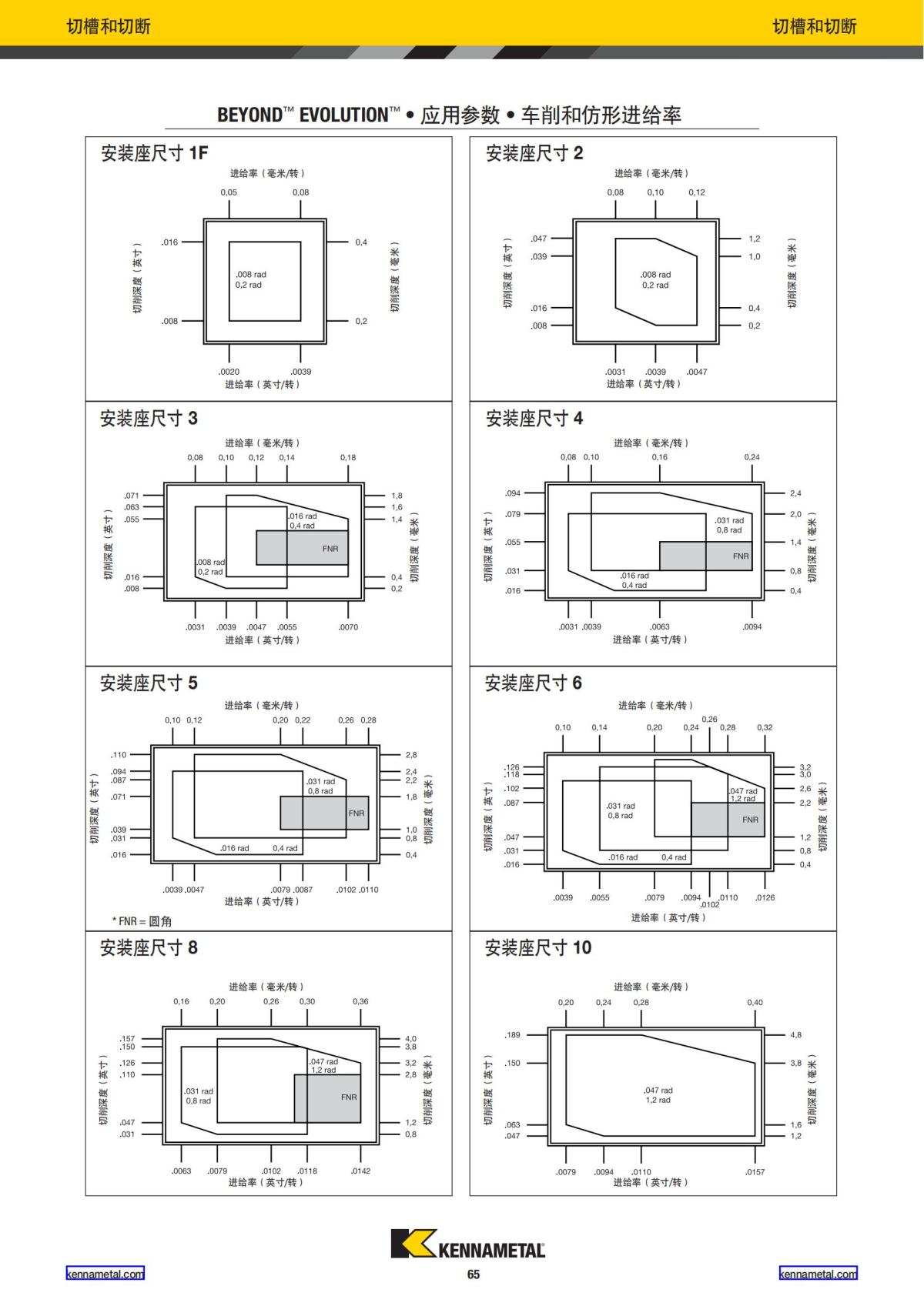 2022 新产品公制 02 中文_66.jpg
