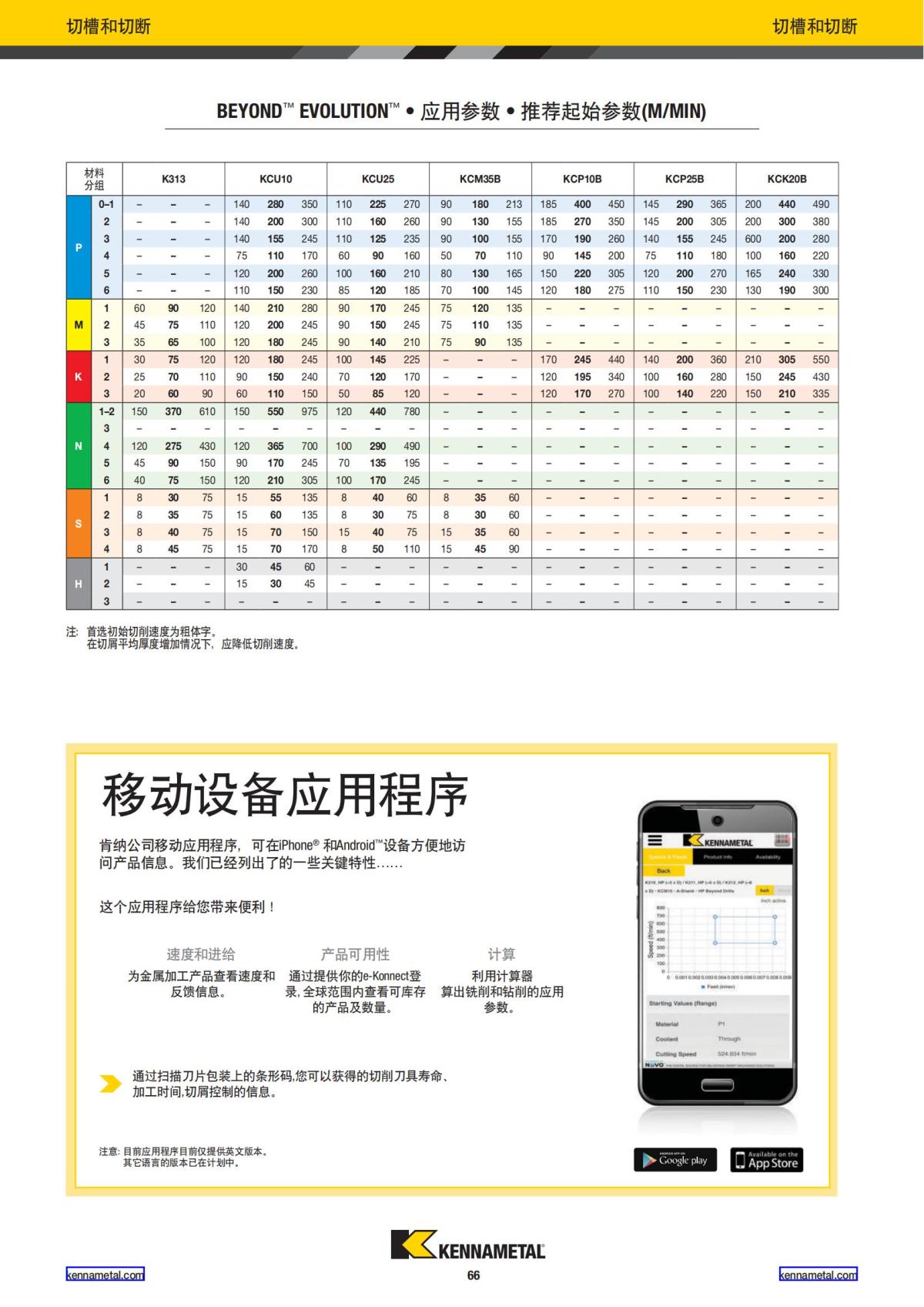2022 新产品公制 02 中文_67.jpg