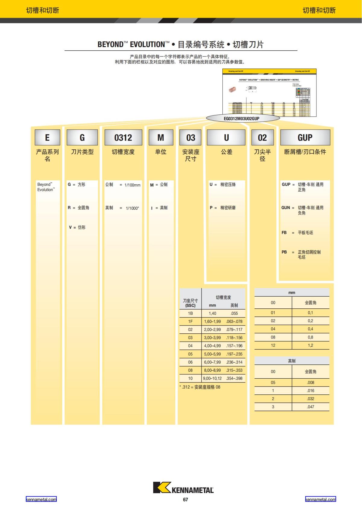 2022 新产品公制 02 中文_68.jpg