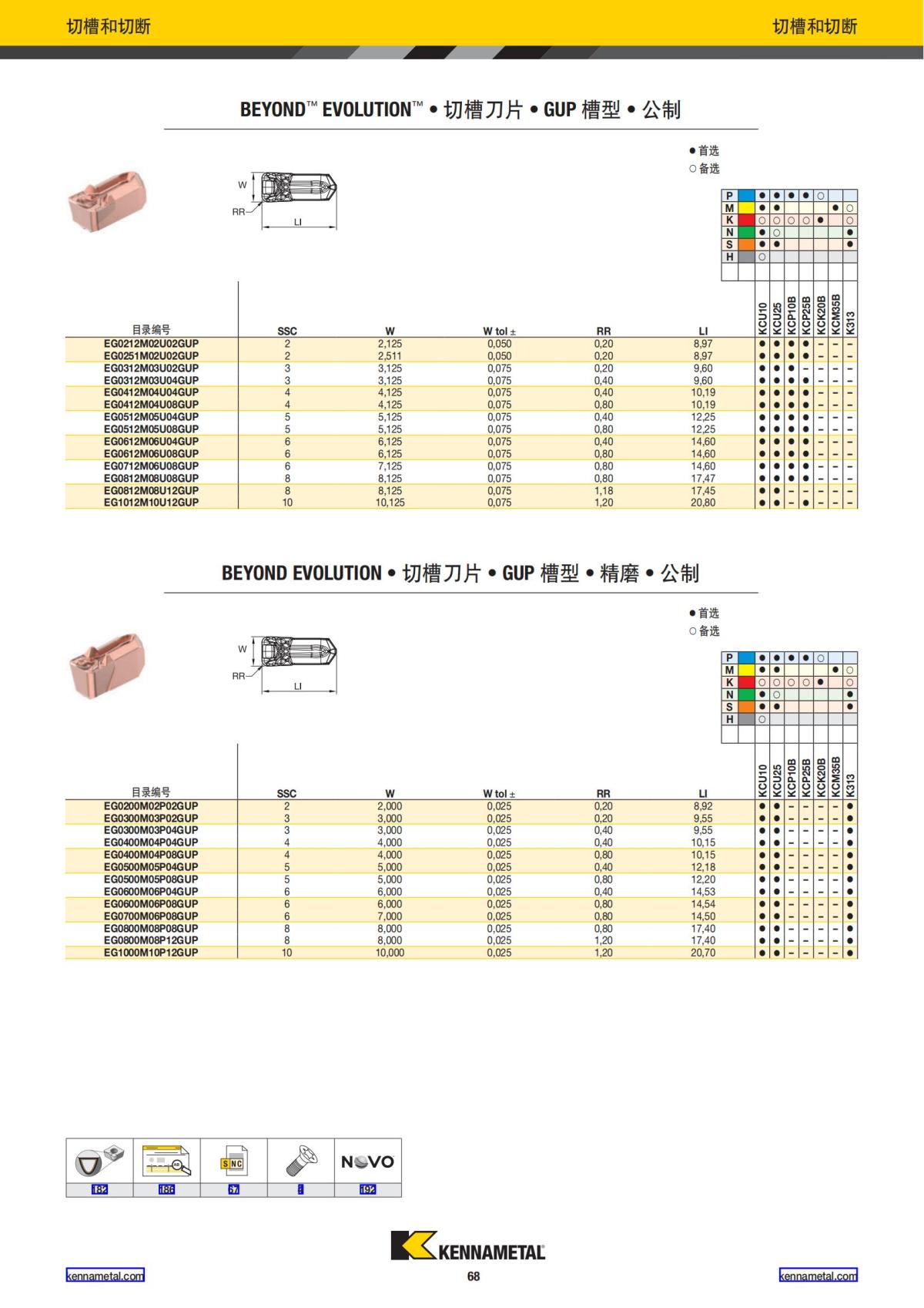 2022 新产品公制 02 中文_69.jpg