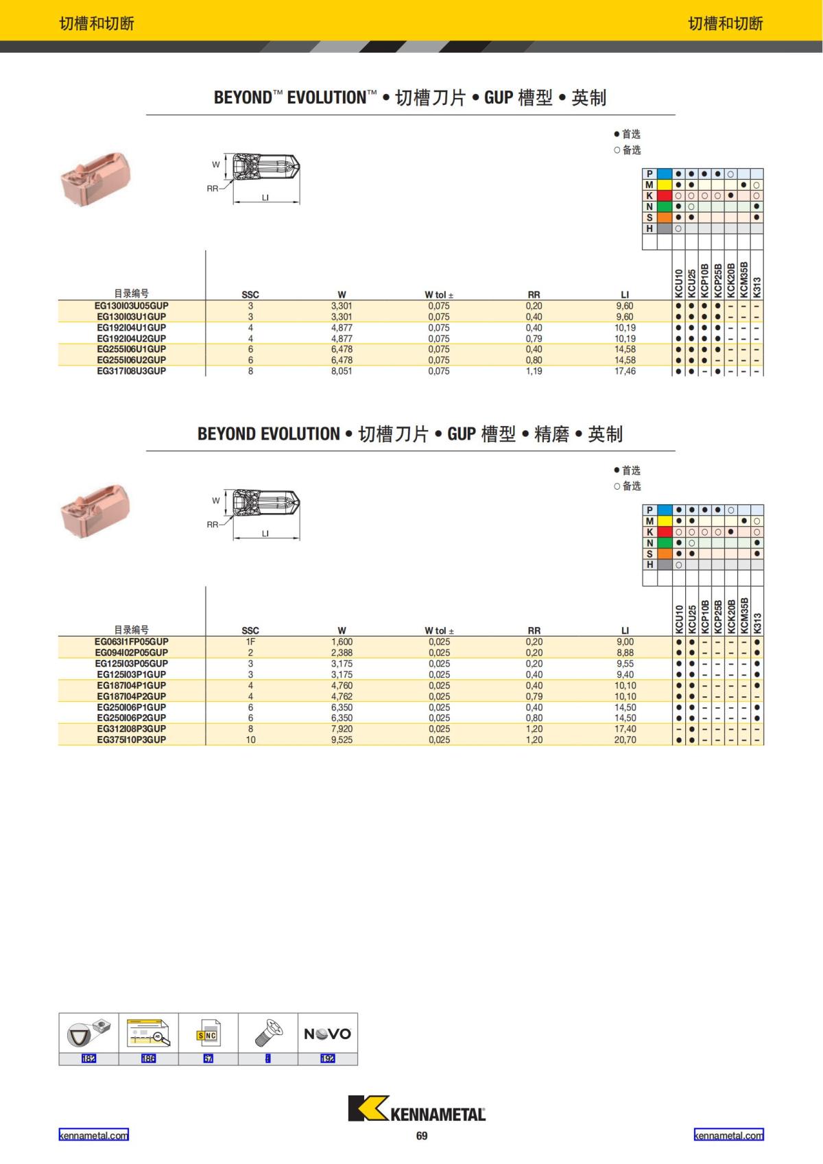 2022 新产品公制 02 中文_70.jpg
