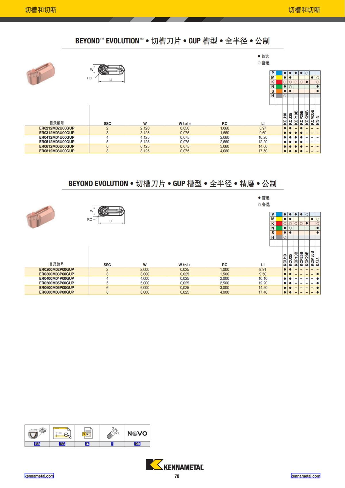 2022 新产品公制 02 中文_71.jpg